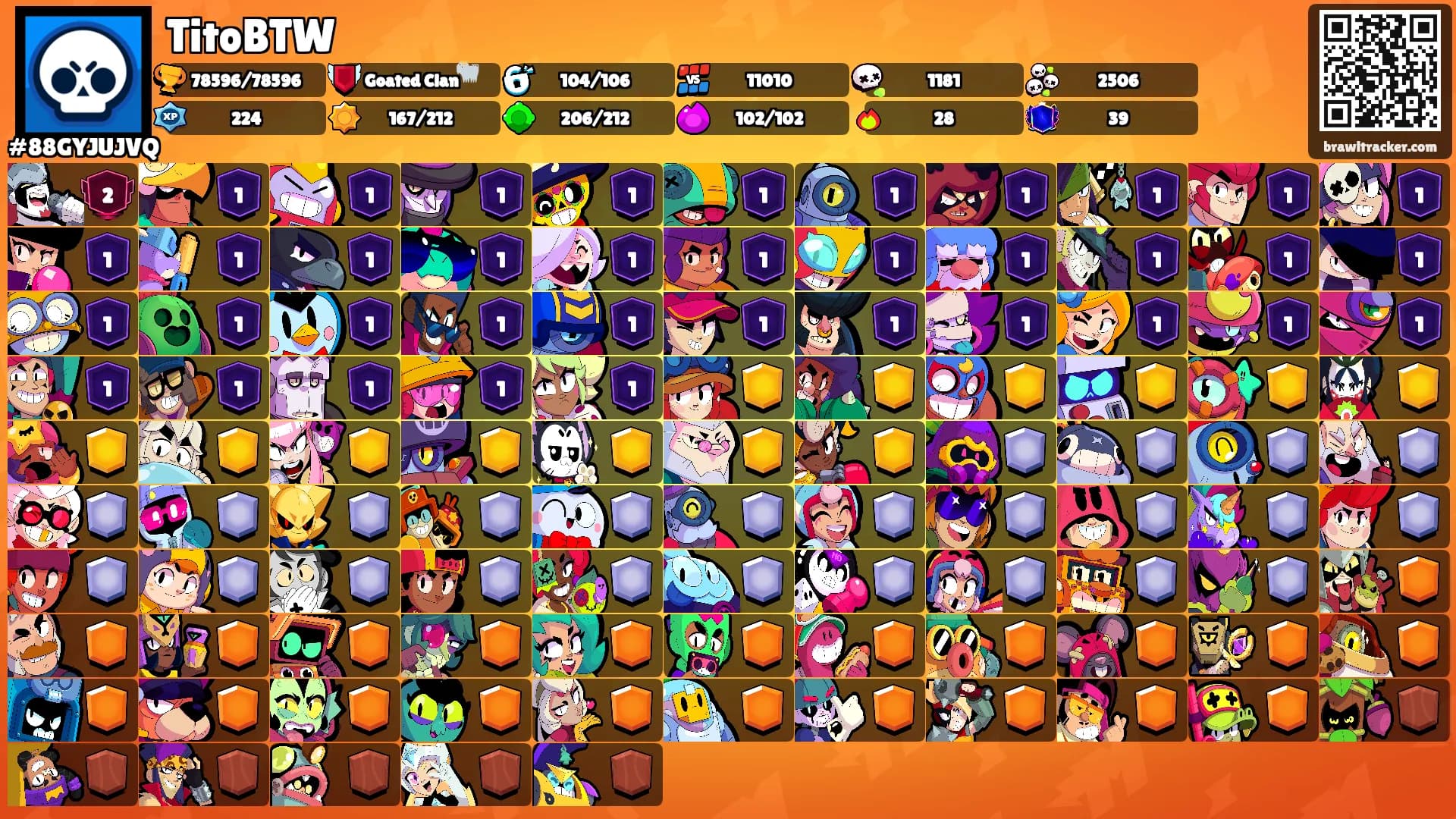 TitoBTW's Ranks