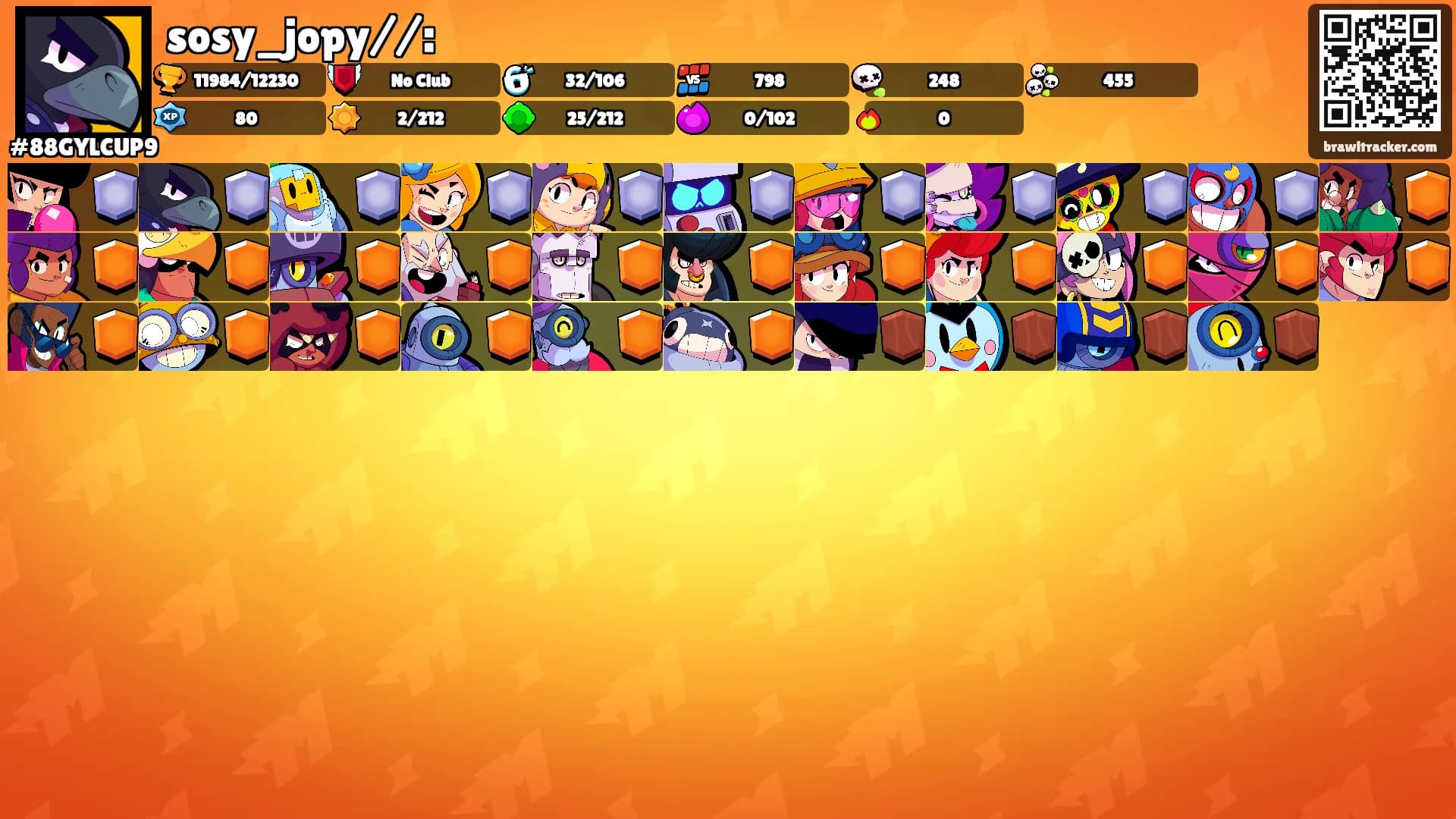 sosy_jopy//:'s Ranks