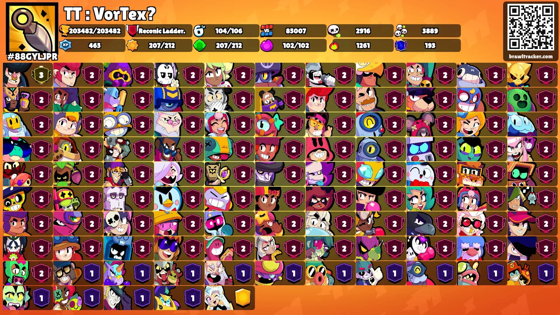 TT : VorTex?'s Ranks