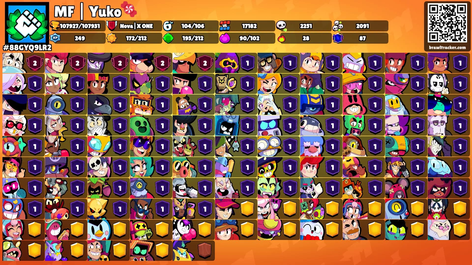 MF | Yuko🍬's Ranks
