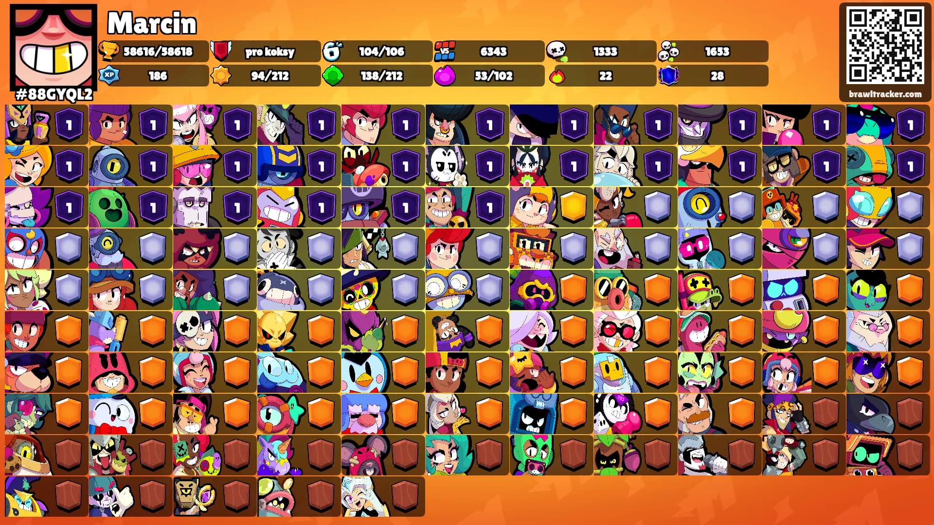 Marcin's Ranks