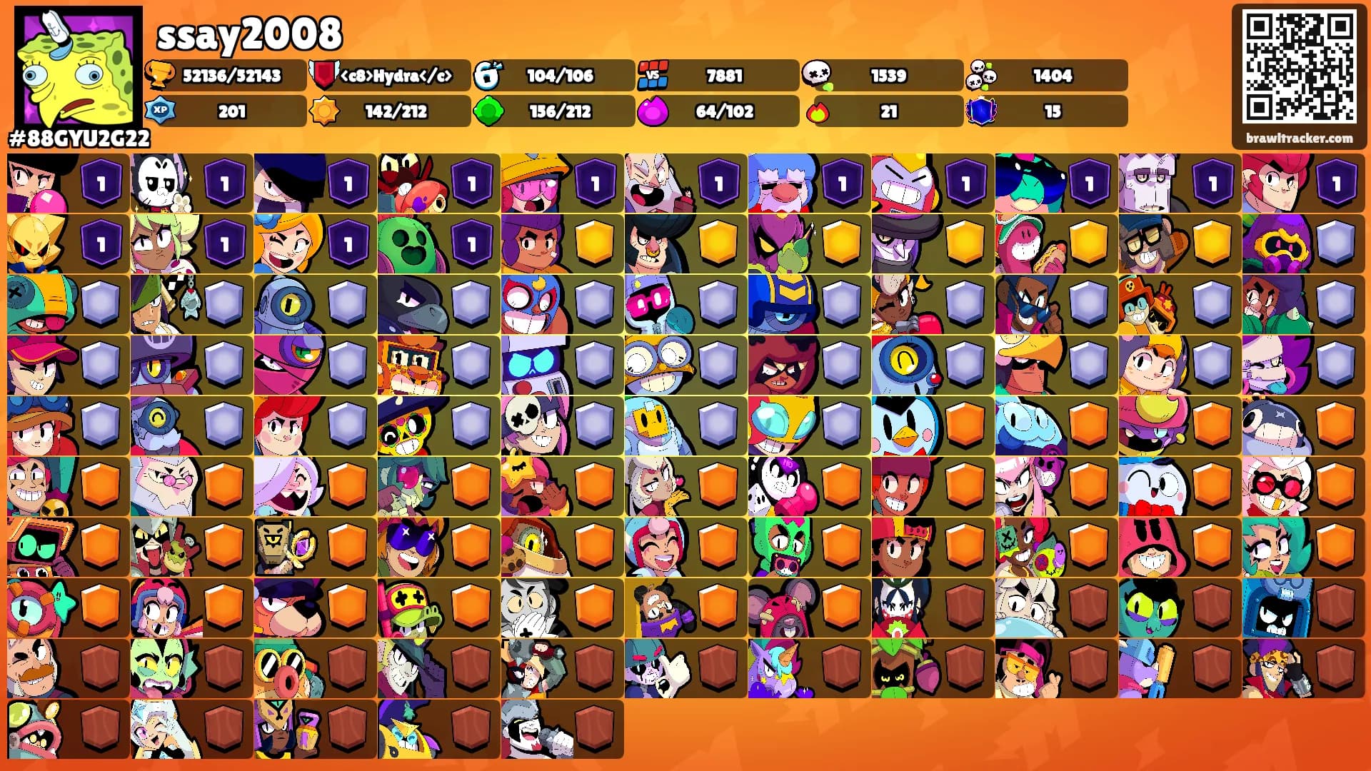 ssay2008's Ranks
