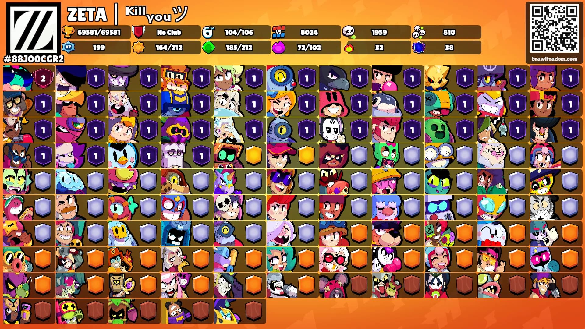 ZETA | ᴷⁱˡˡᵧₒᵤツ's Ranks