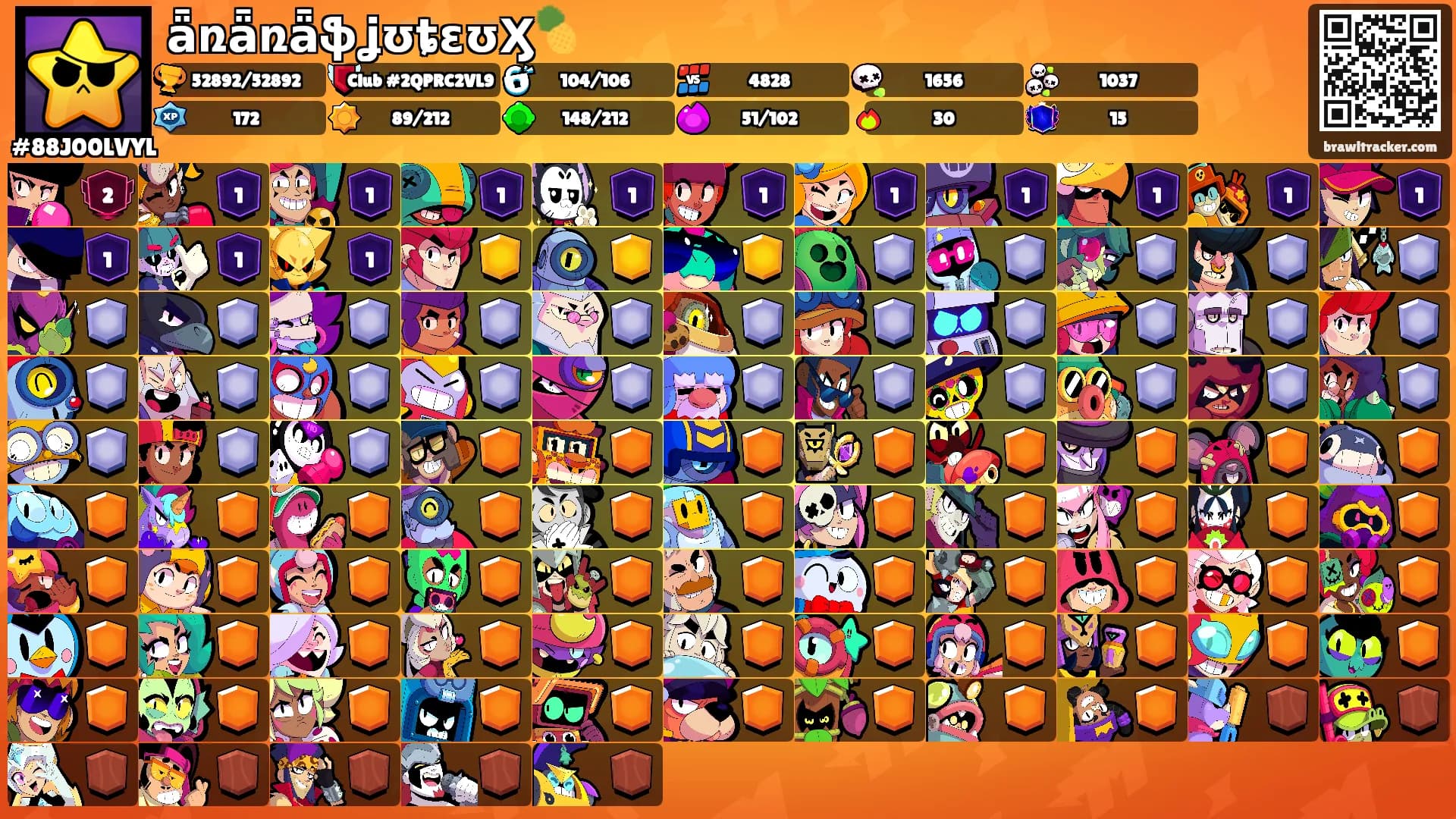ǟռǟռǟֆ ʝʊȶɛʊӼ🍍's Ranks