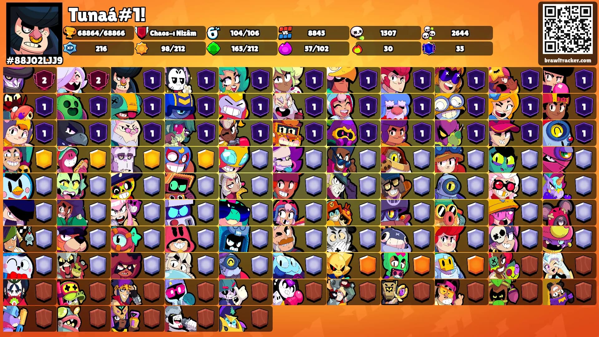 Tunaá#1!'s Ranks