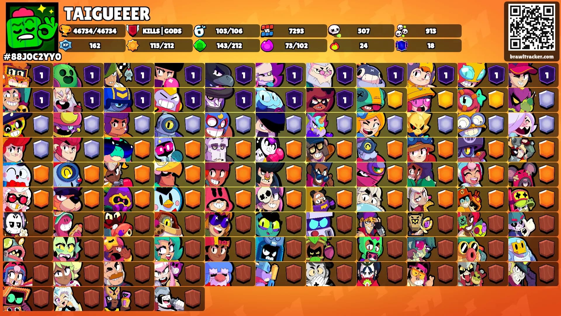 TAIGUEEER's Ranks