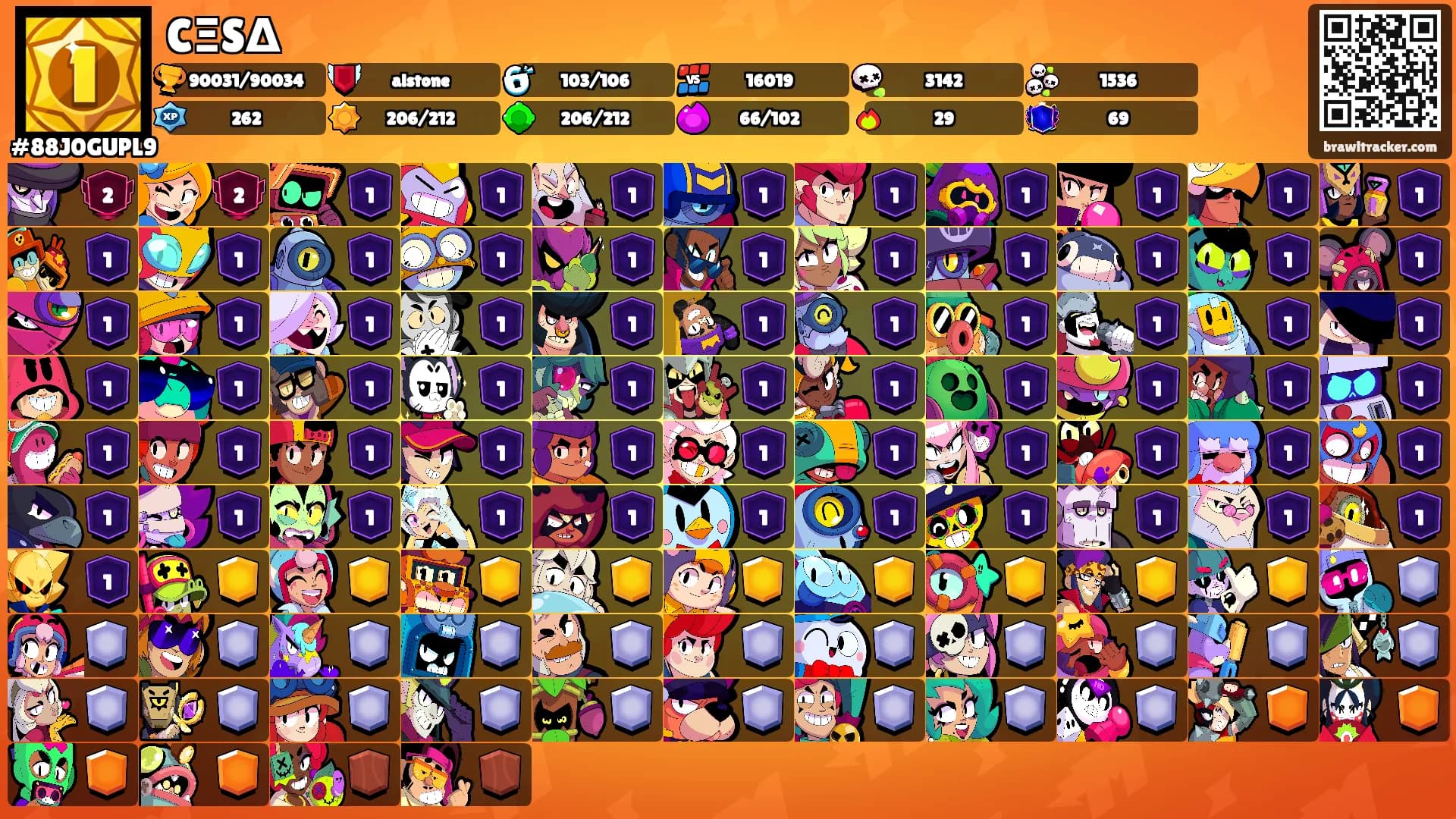 CΞSΔ's Ranks