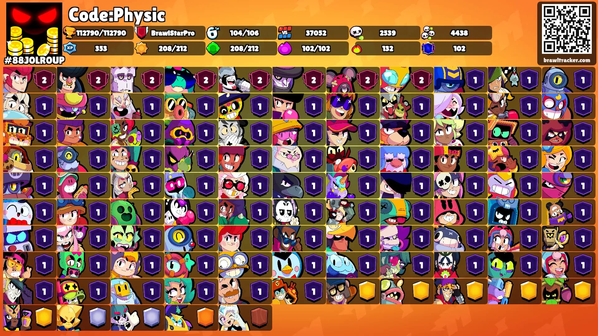 Code:Physic's Ranks