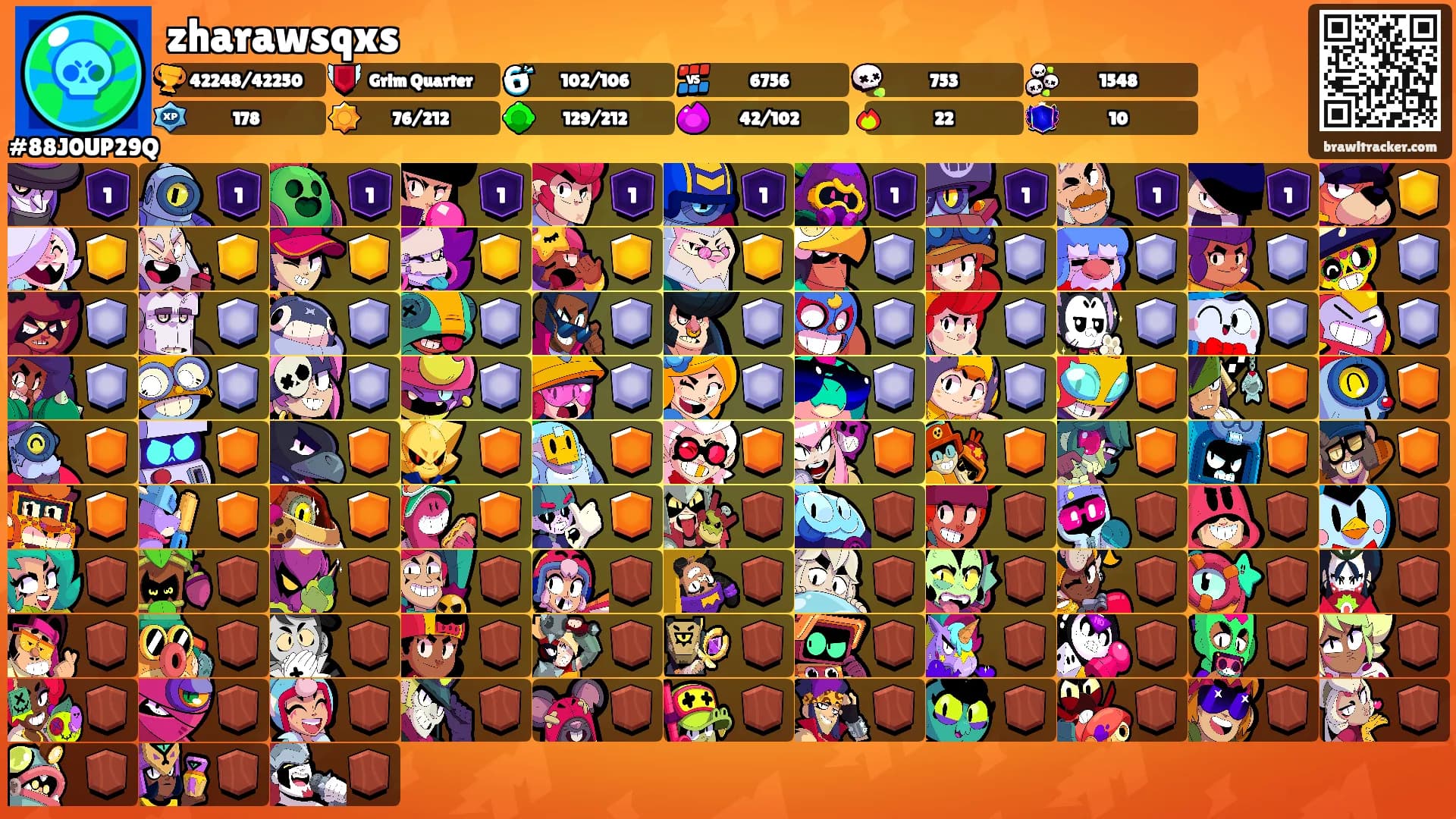 zharawsqxs's Ranks
