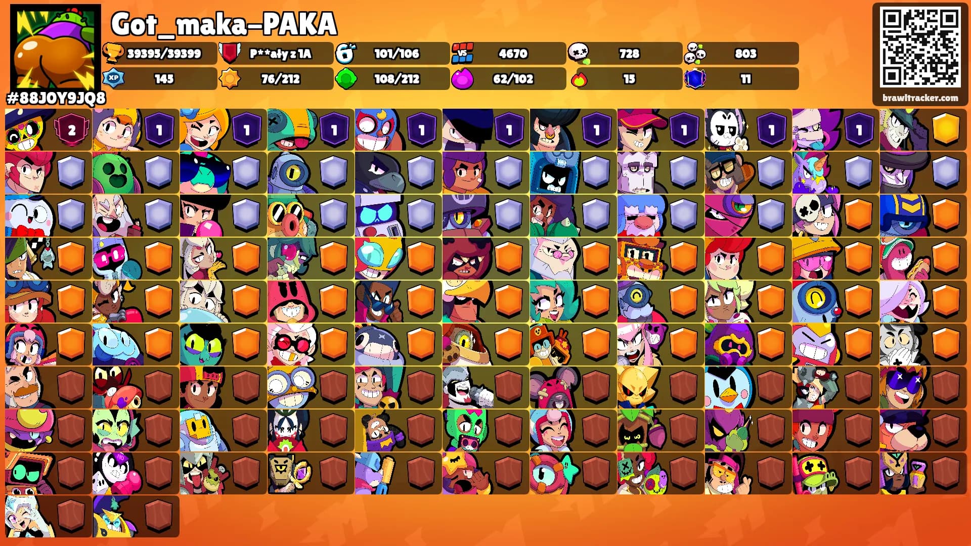 Got_maka-PAKA's Ranks