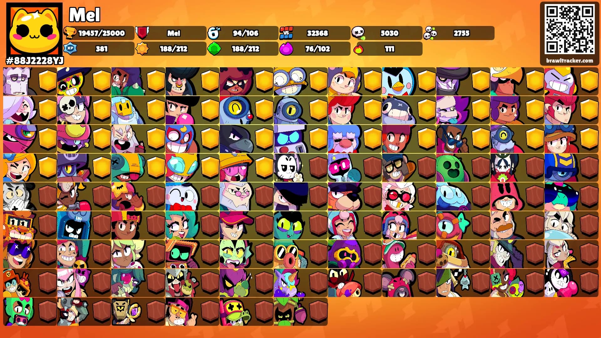 Mel's Ranks