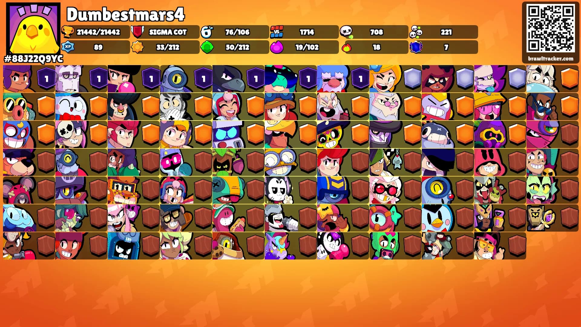 Dumbestmars4's Ranks