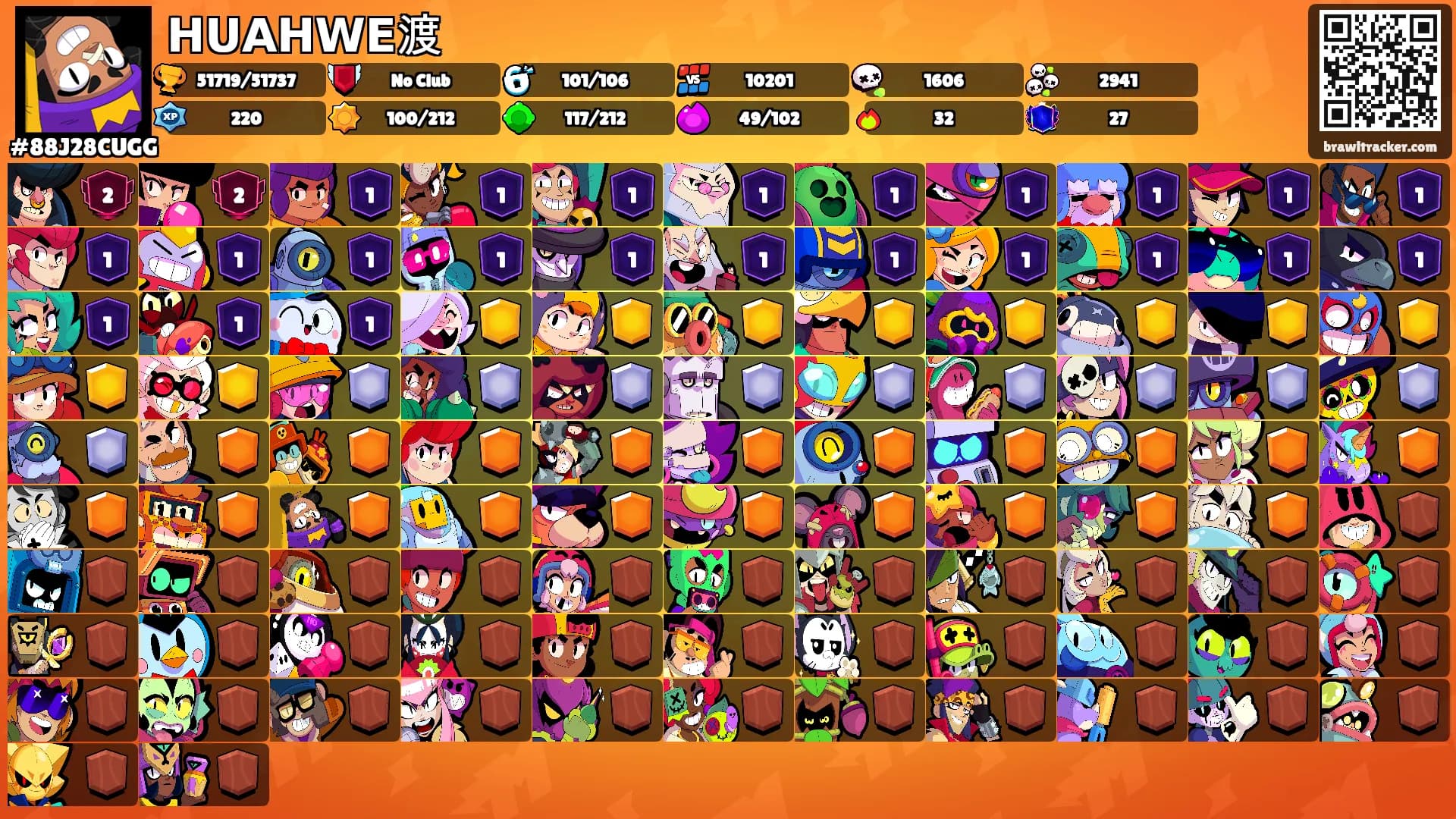 𝗛𝗨𝗔𝗛𝗪𝗘渡's Ranks