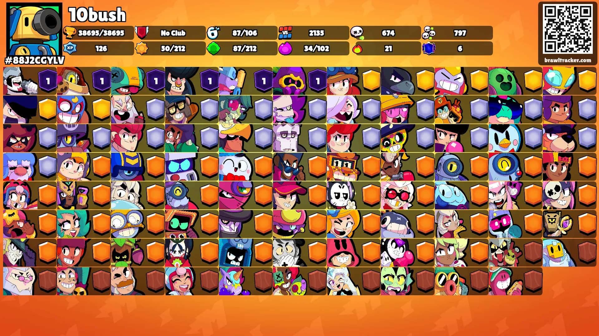 10bush's Ranks