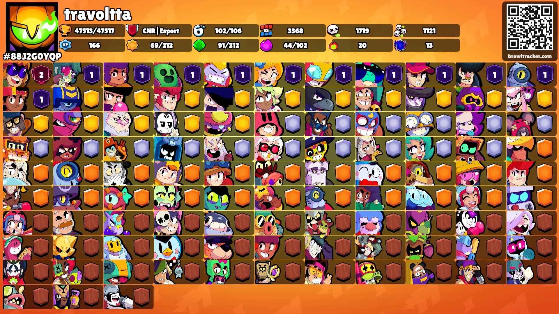 travoltta's Ranks
