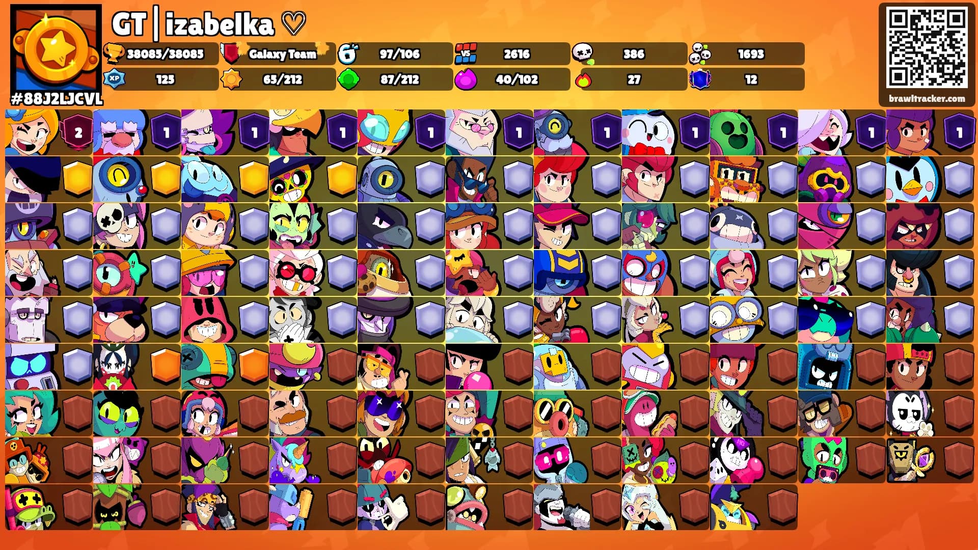 GT|izabelka ♡'s Ranks