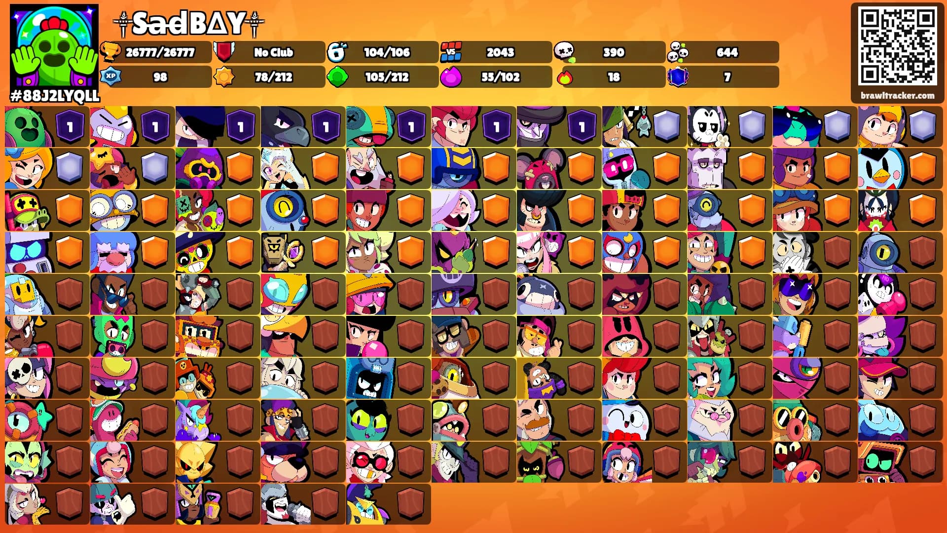 ꧁༒Sa̶d̶B∆Y༒꧂'s Ranks