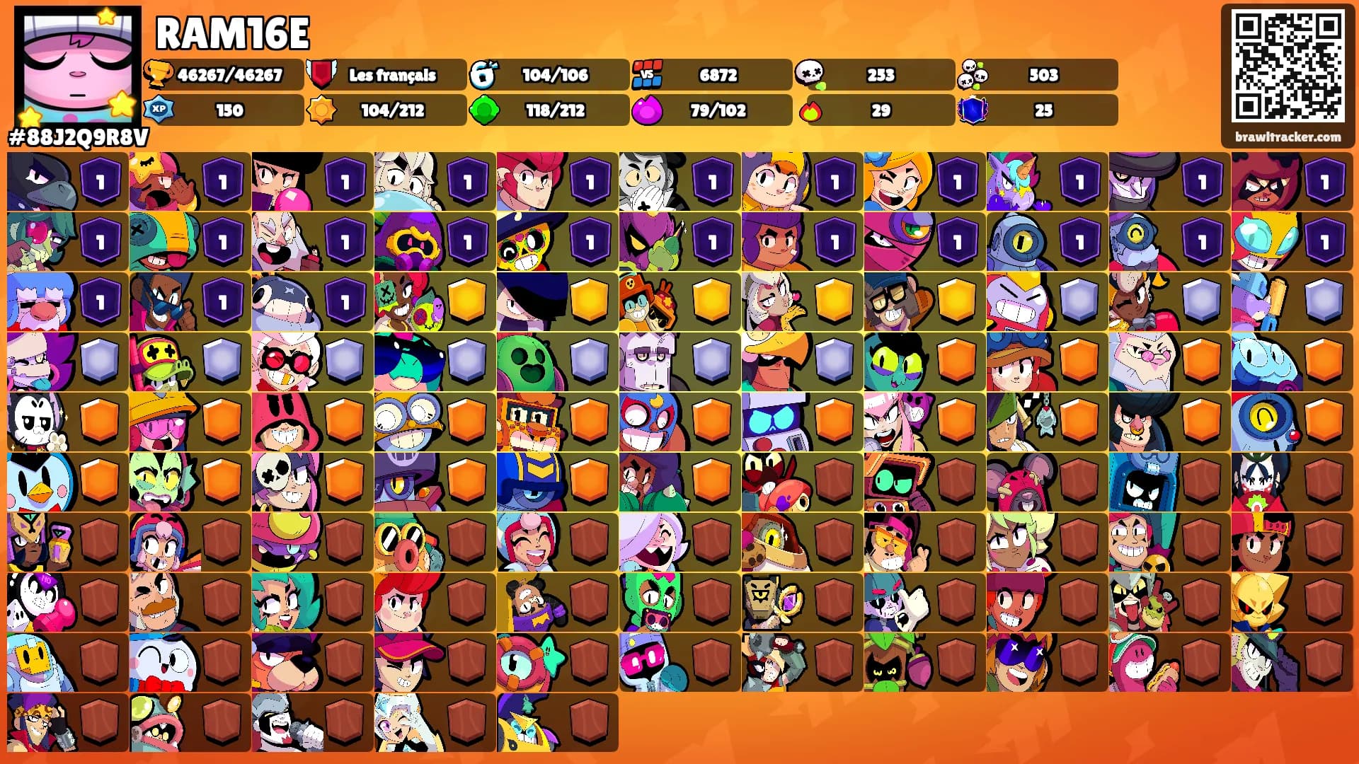 RAM16E's Ranks