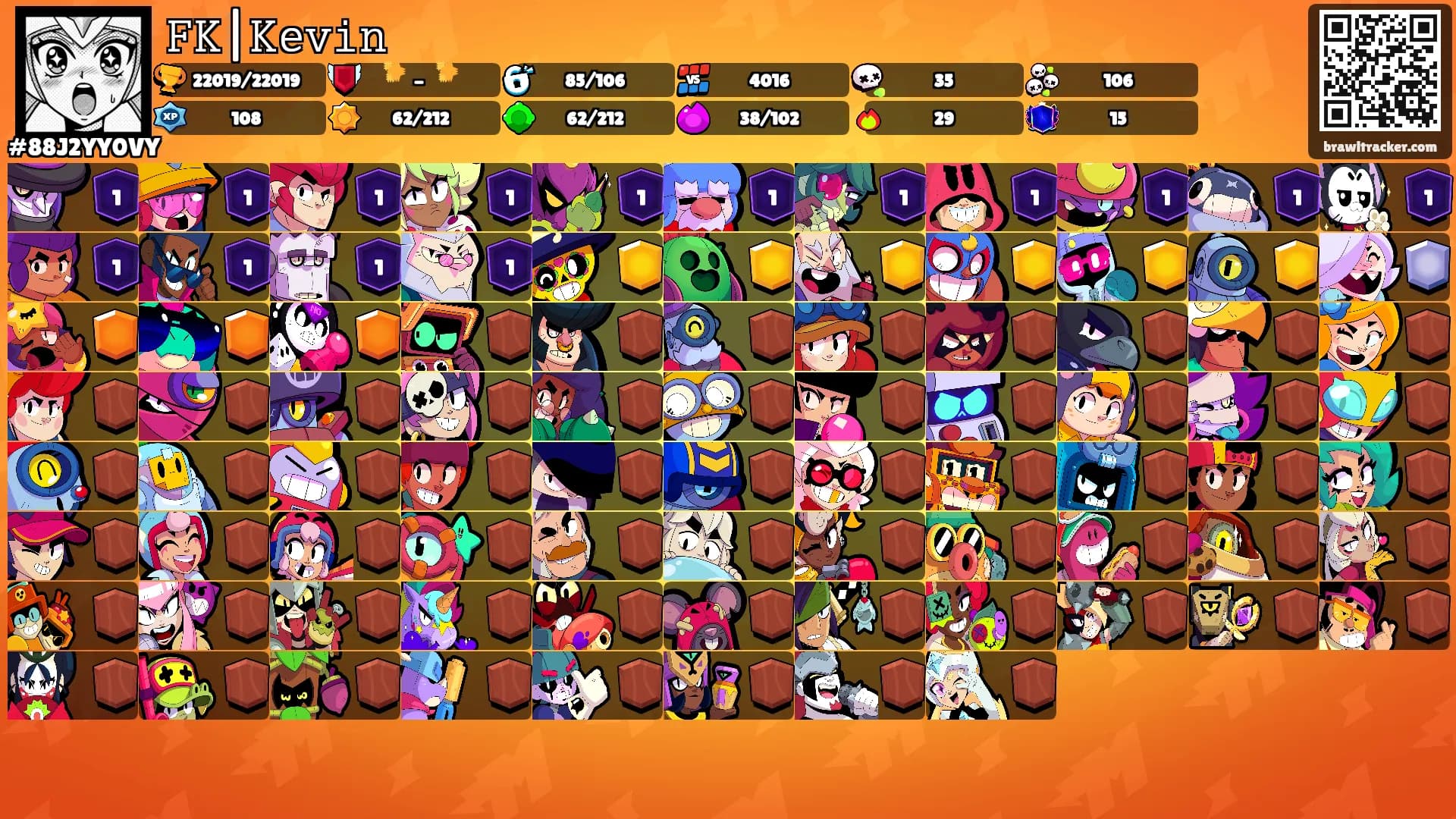 𝙵𝙺|𝙺𝚎𝚟𝚒𝚗's Ranks