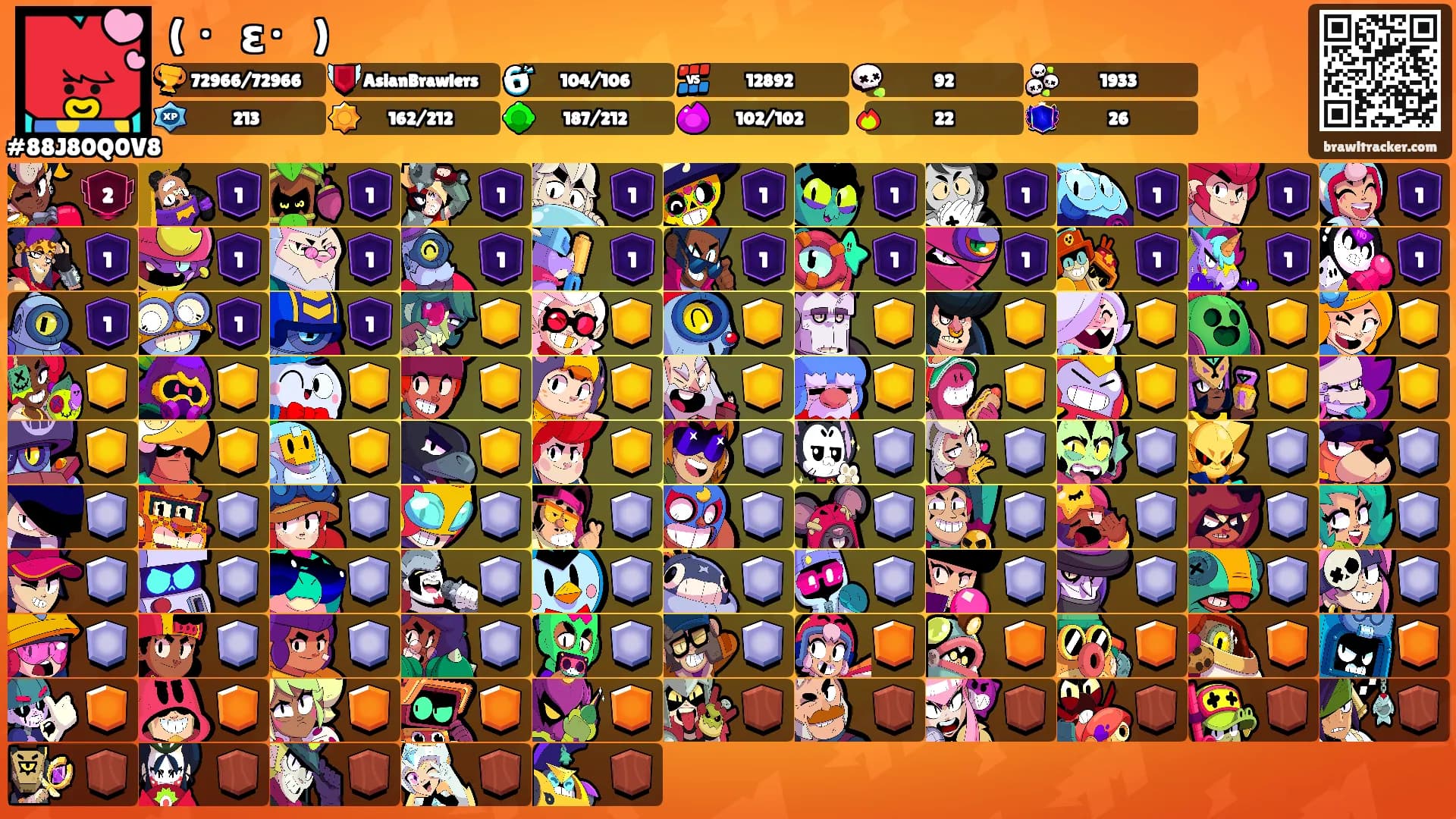 ( ・ε・)'s Ranks
