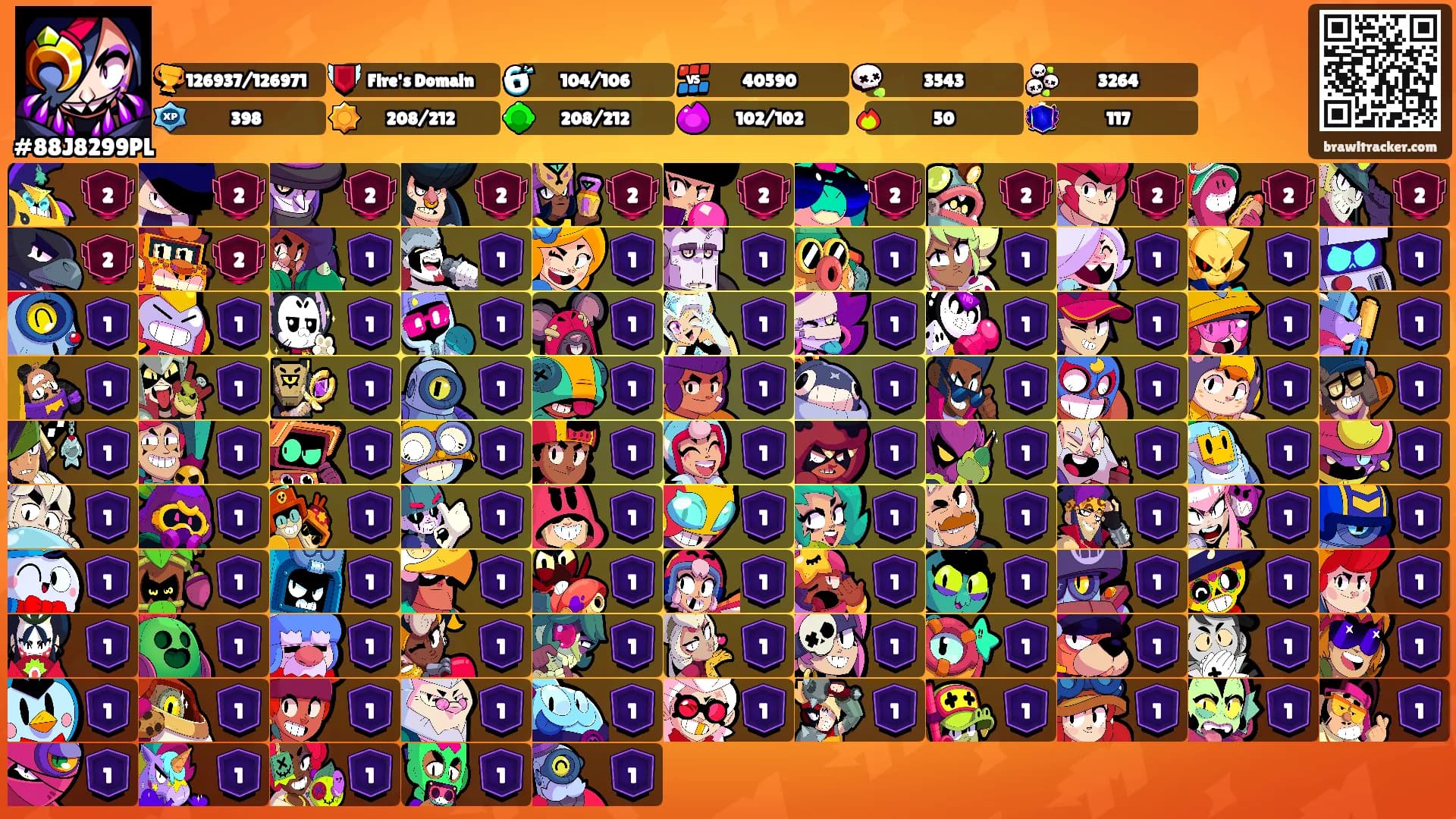 IamAKittenUwU's Ranks