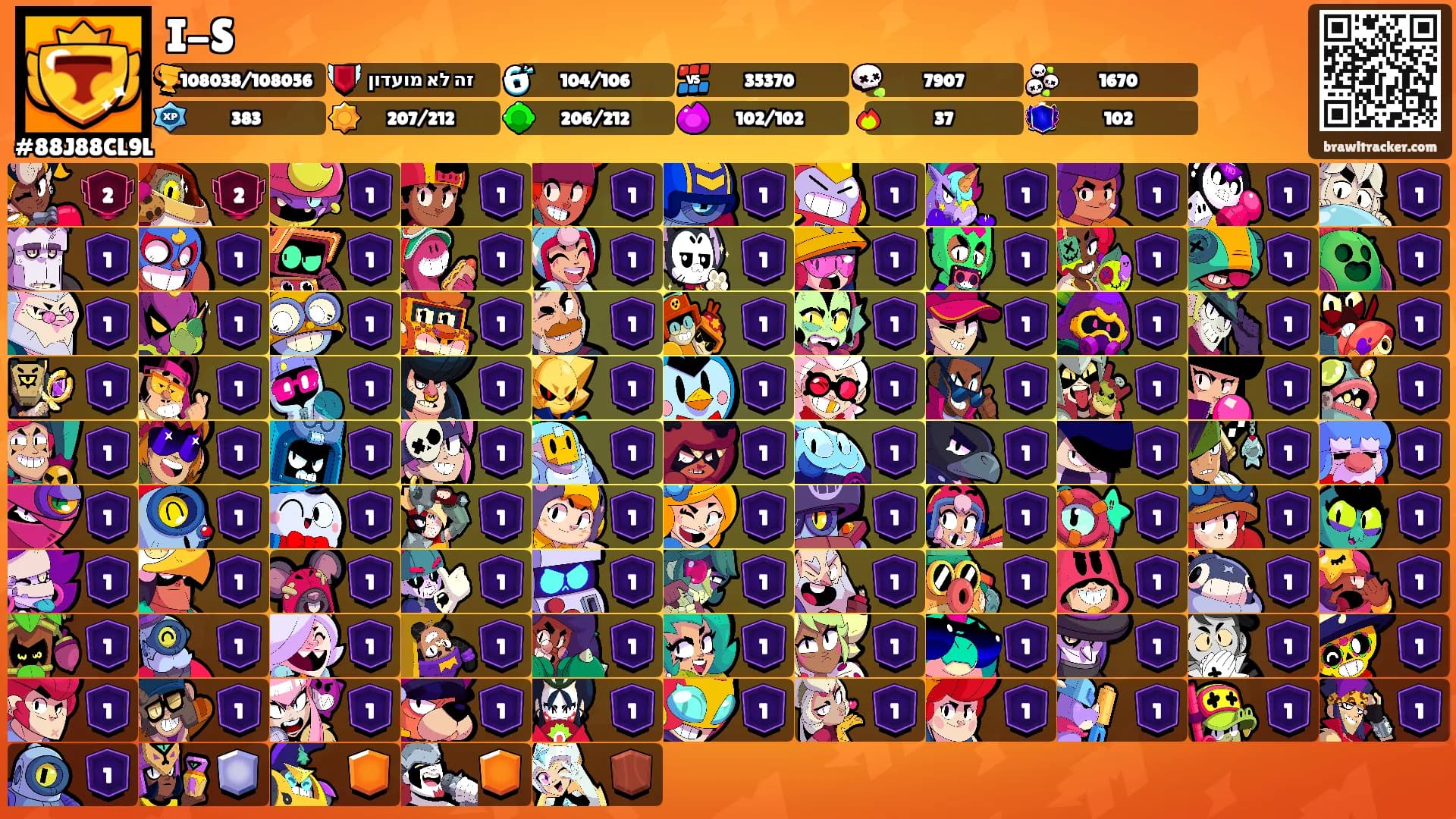 I-S's Ranks
