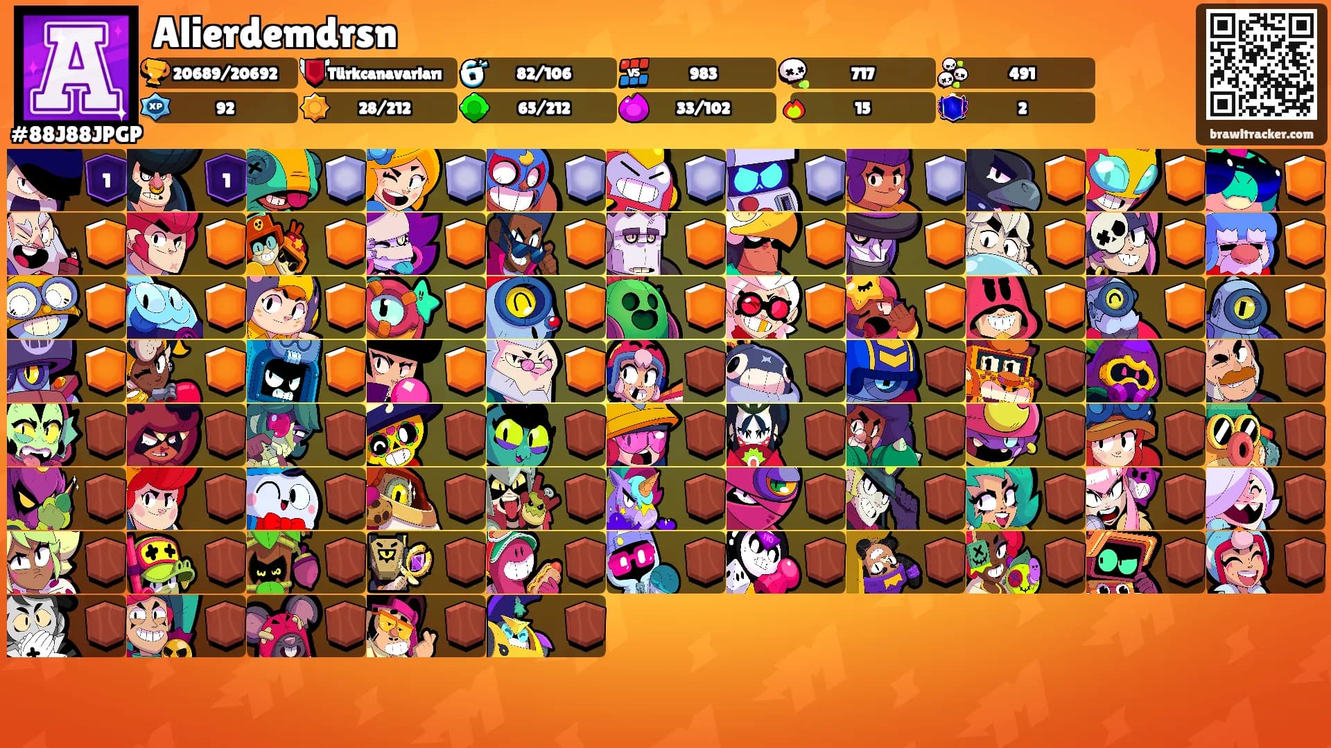 Alierdemdrsn's Ranks