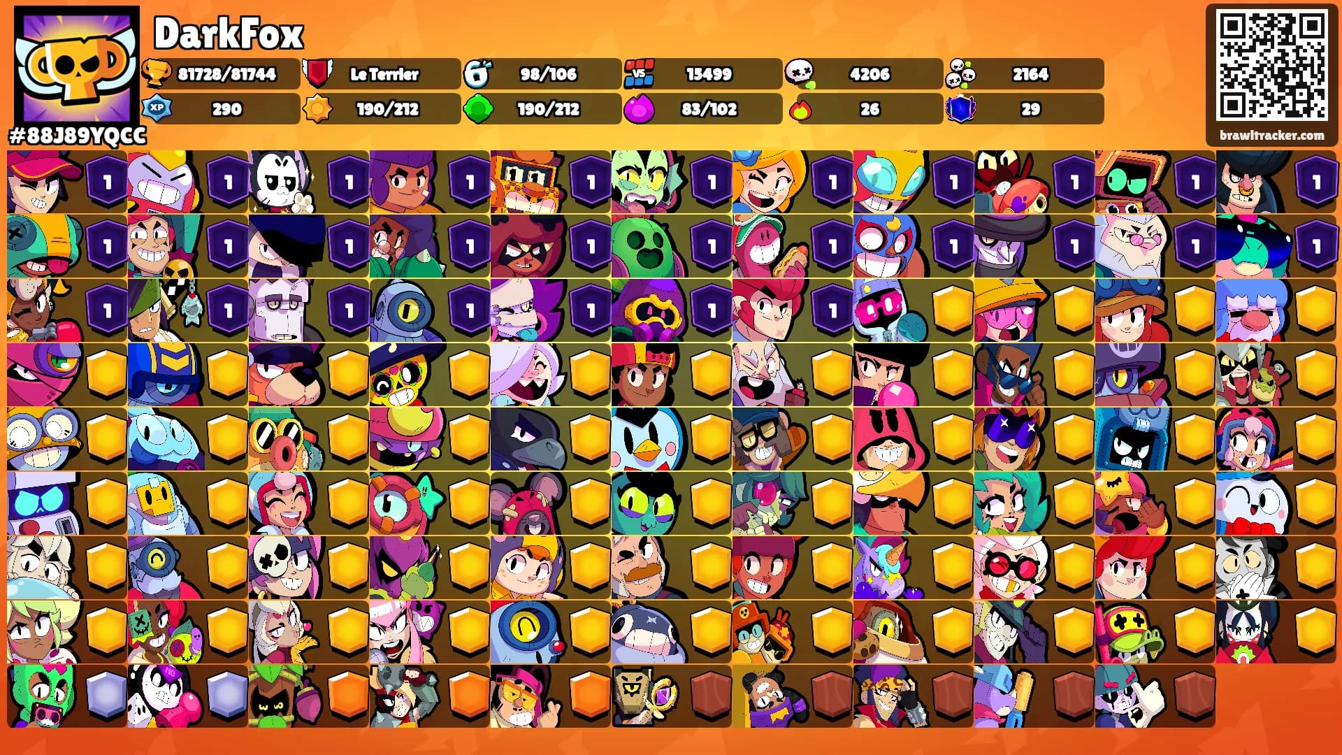 DarkFox's Ranks