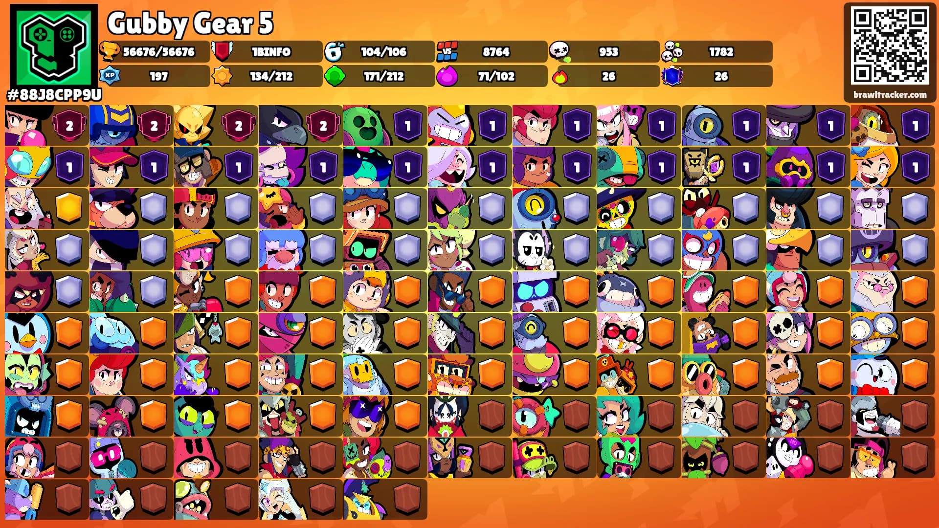 Gubby Gear 5's Ranks