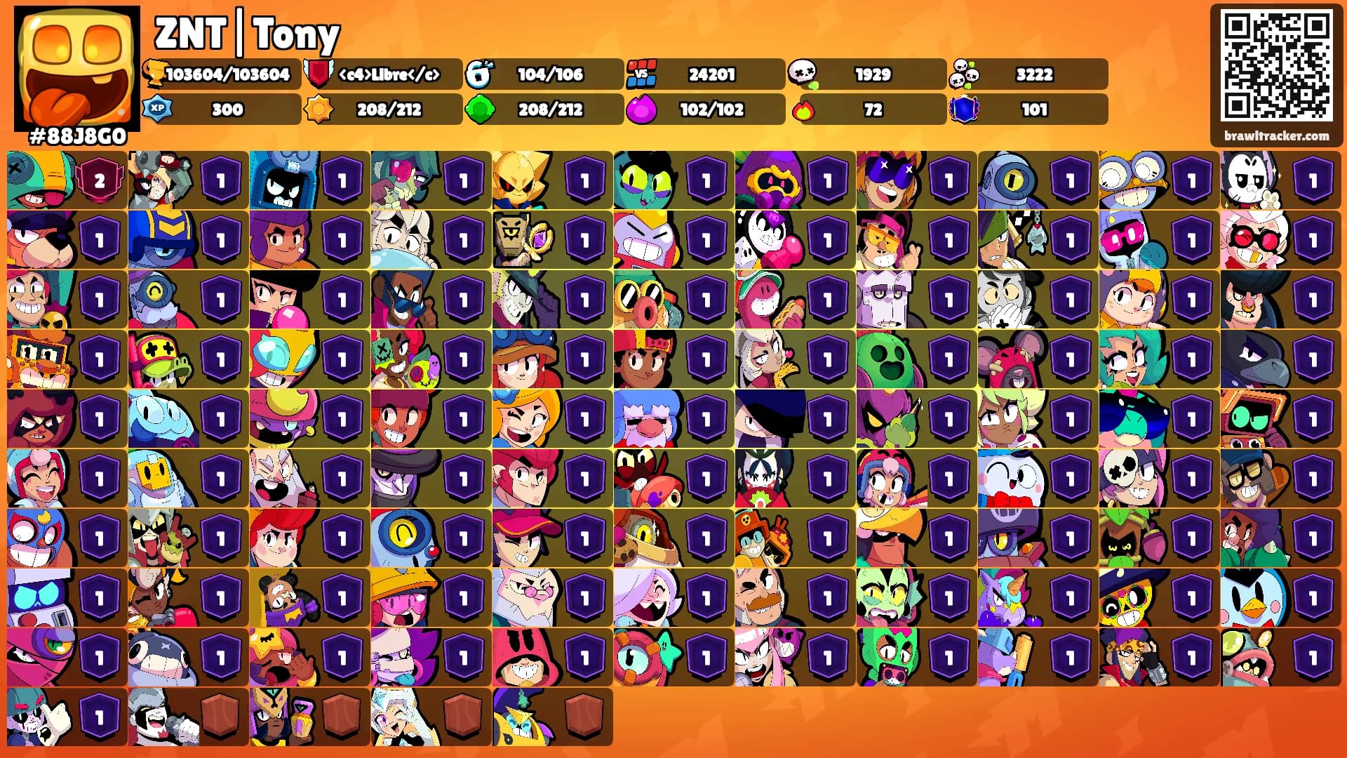 ZNT|Tony's Ranks