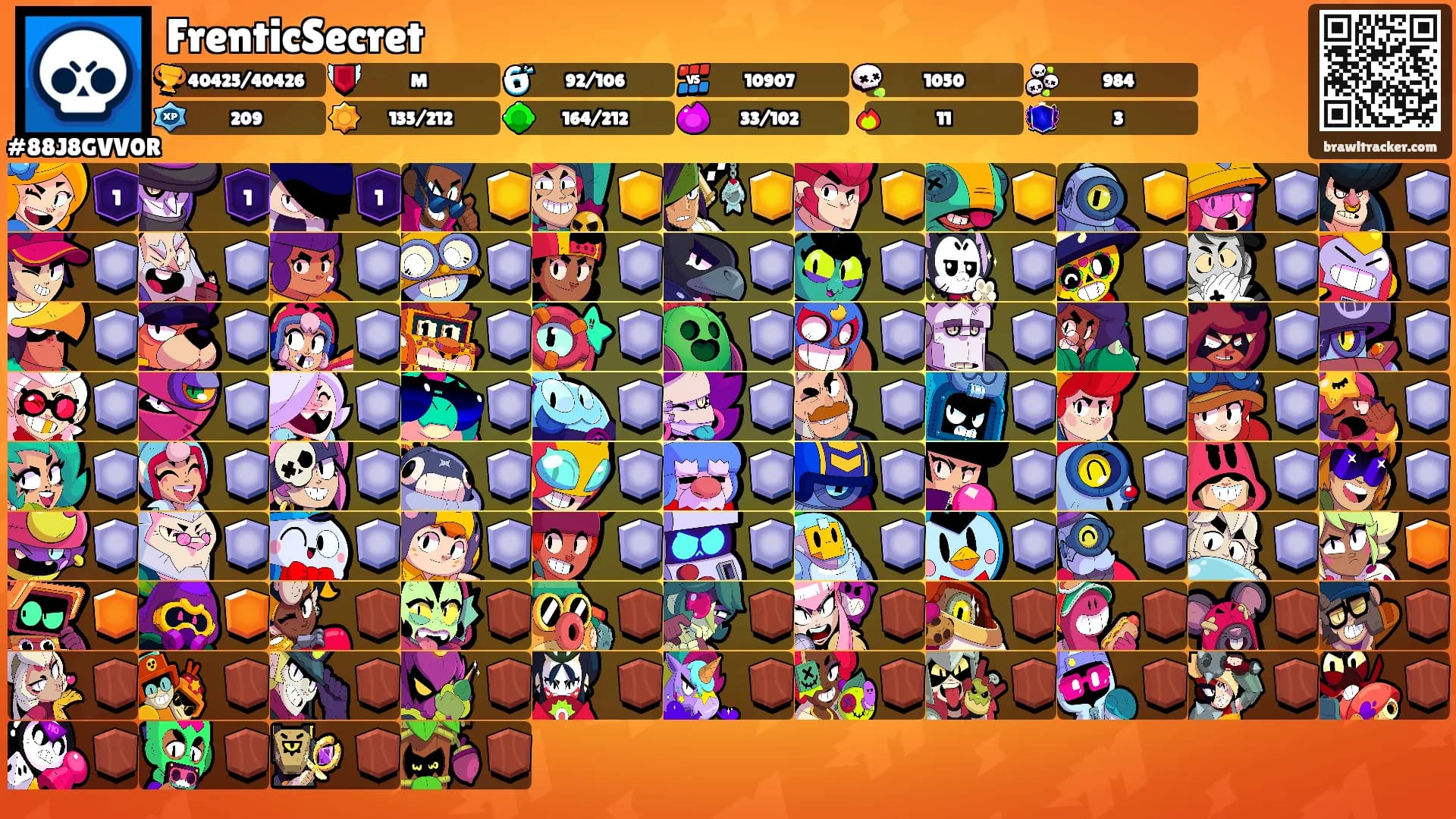 FrenticSecret's Ranks