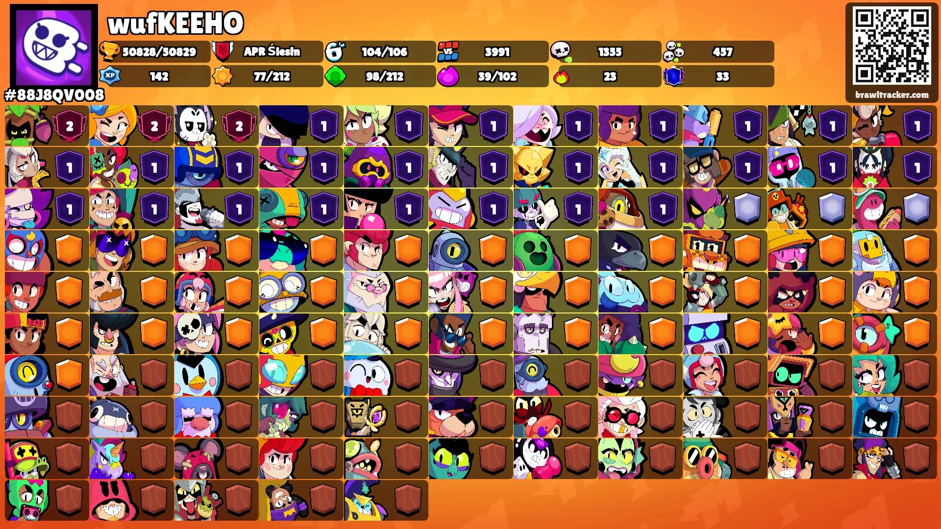 wufKEEHO's Ranks