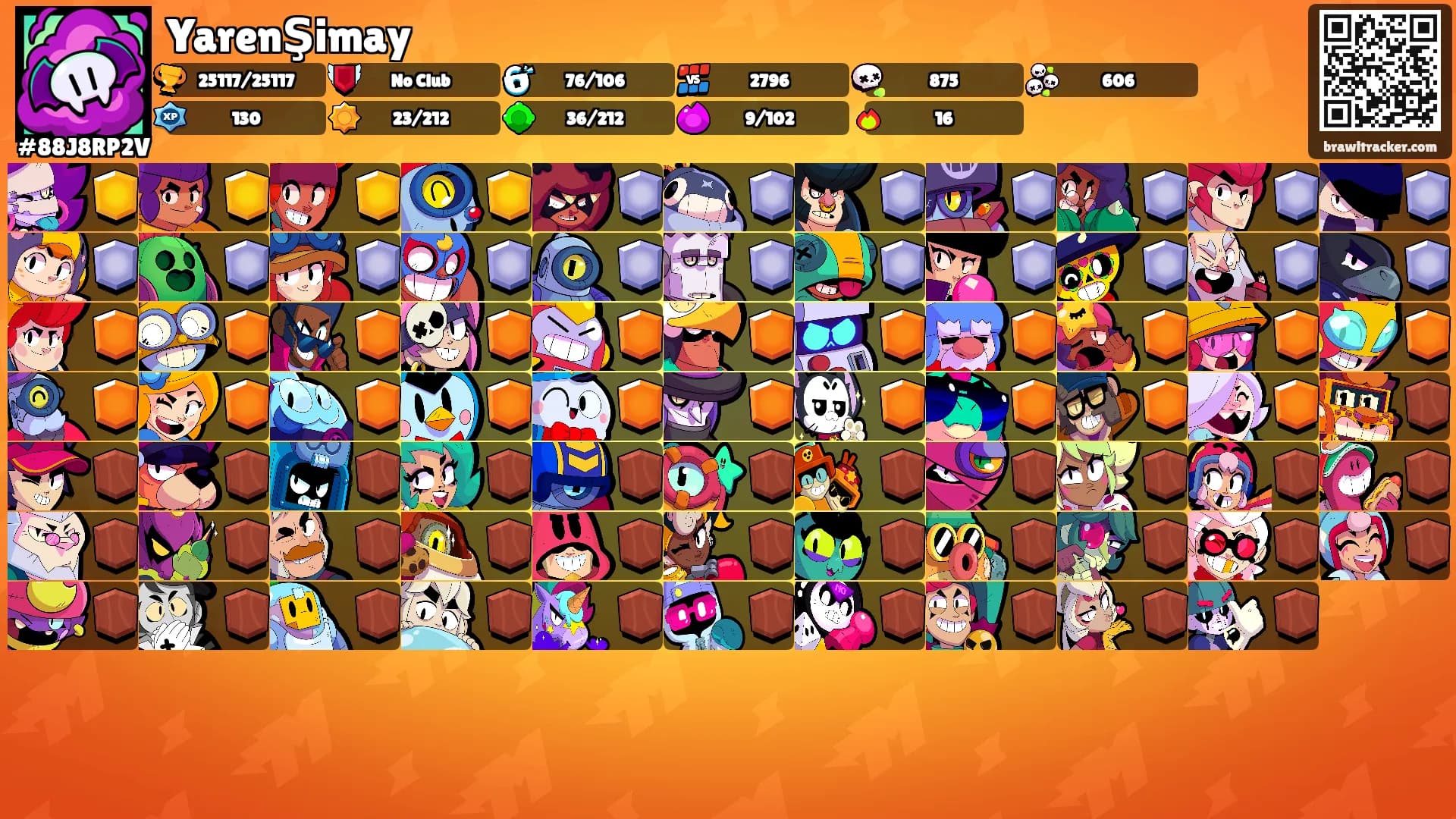 YarenŞimay's Ranks
