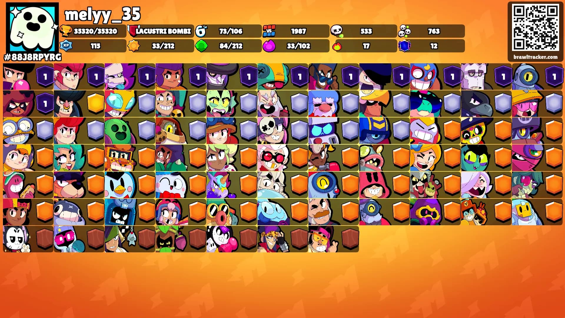 melyy_35's Ranks