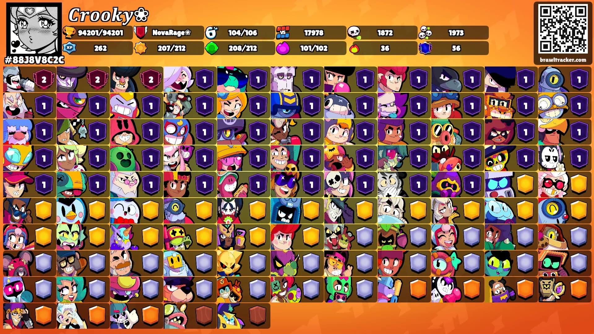 𝑪𝒓𝒐𝒐𝒌𝒚❀'s Ranks