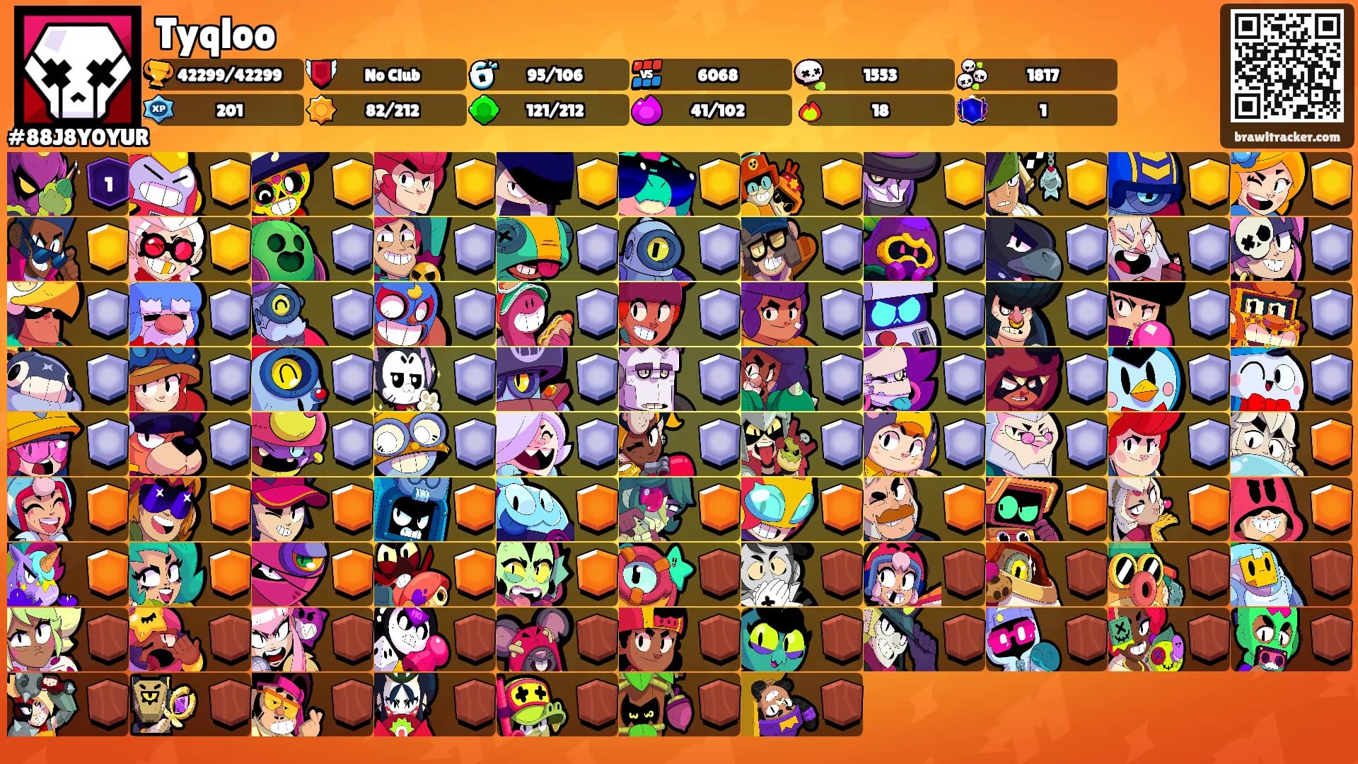 Tyqloo's Ranks