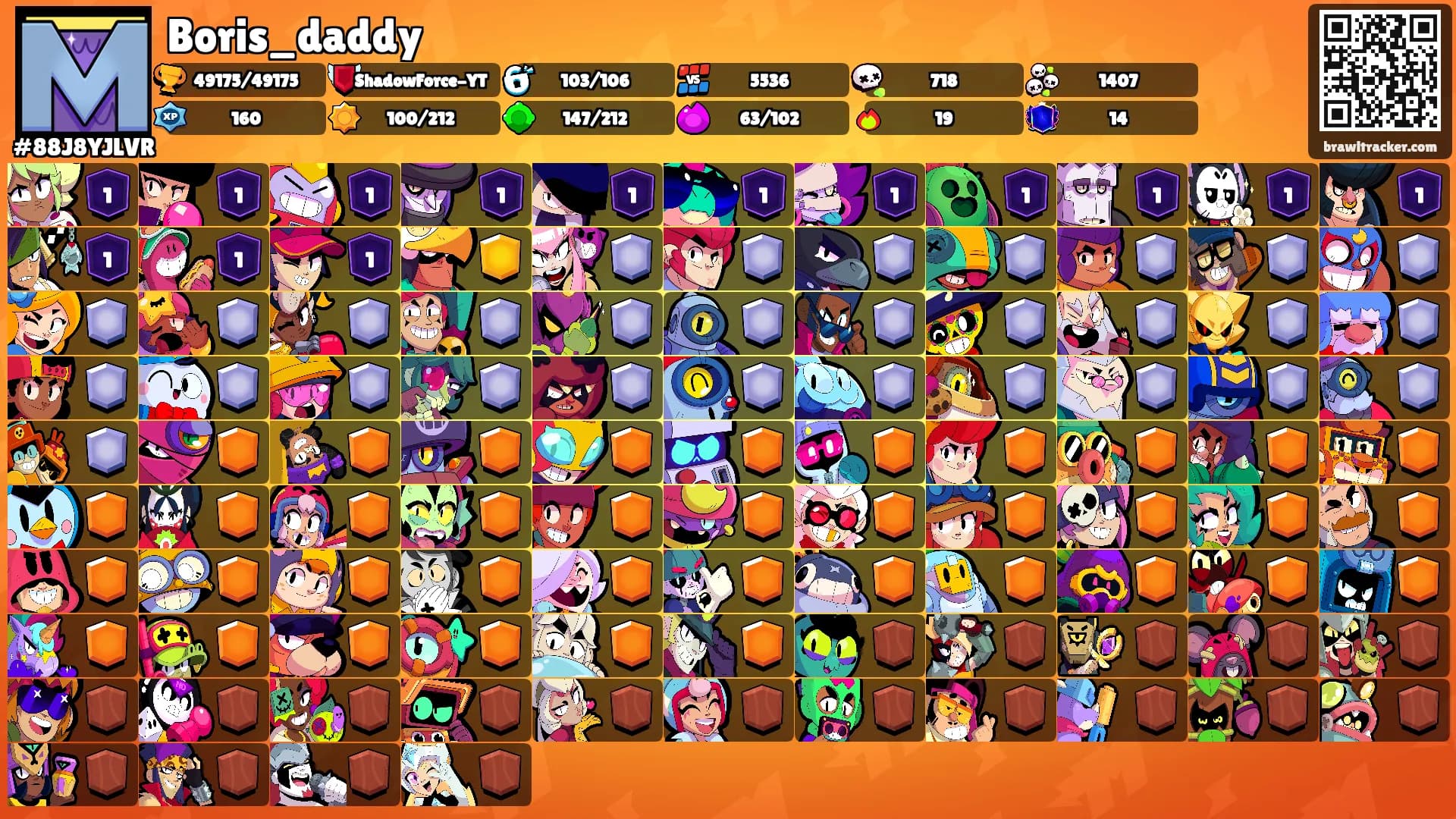 Boris_daddy's Ranks