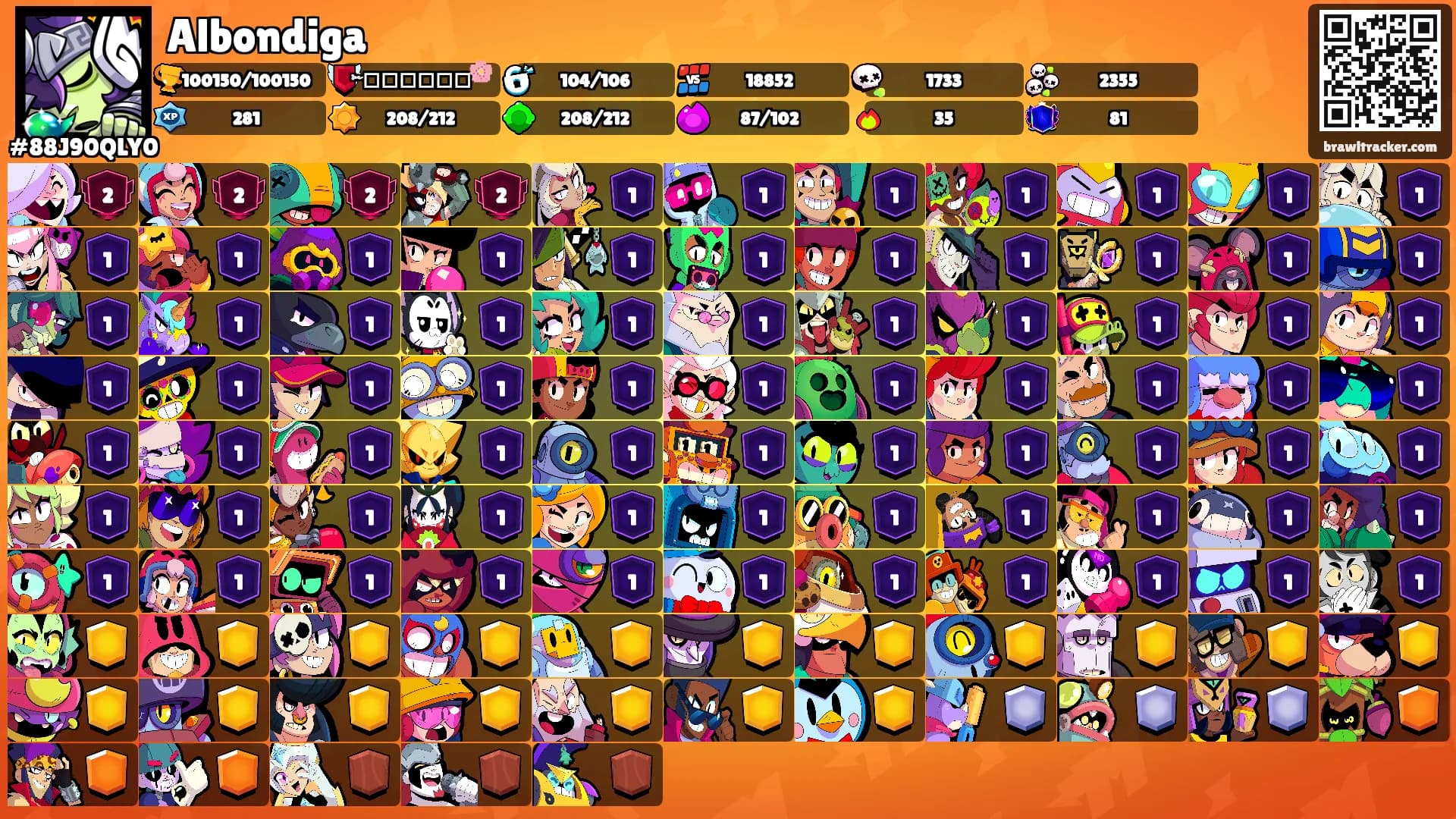 Albondiga's Ranks