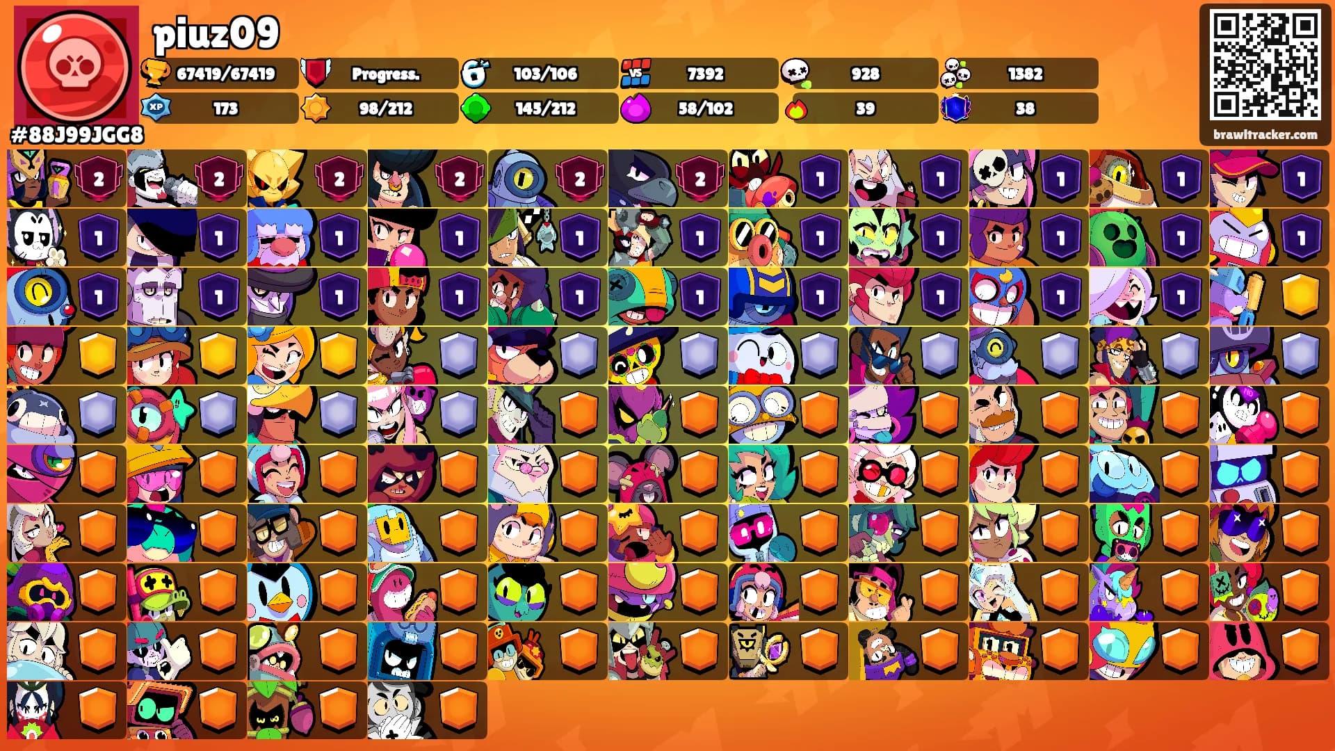 piuz09's Ranks
