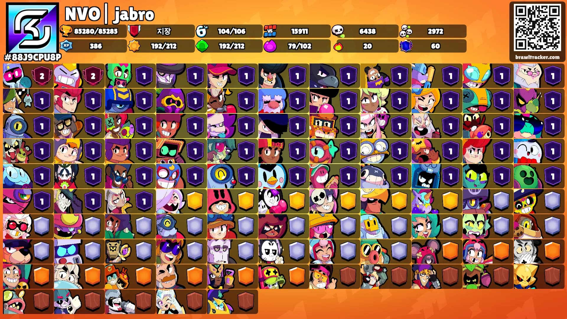NVO| jabro's Ranks