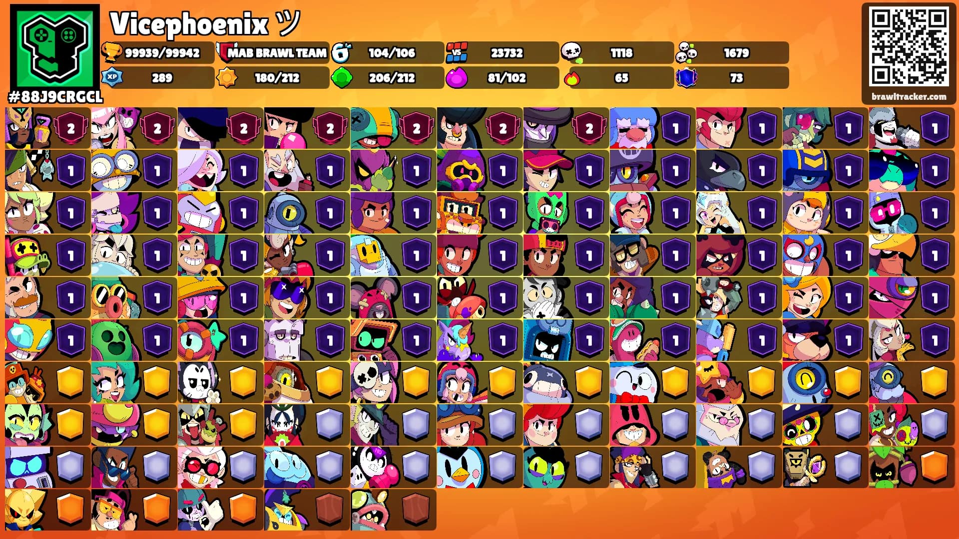 Vicephoenix ツ's Ranks