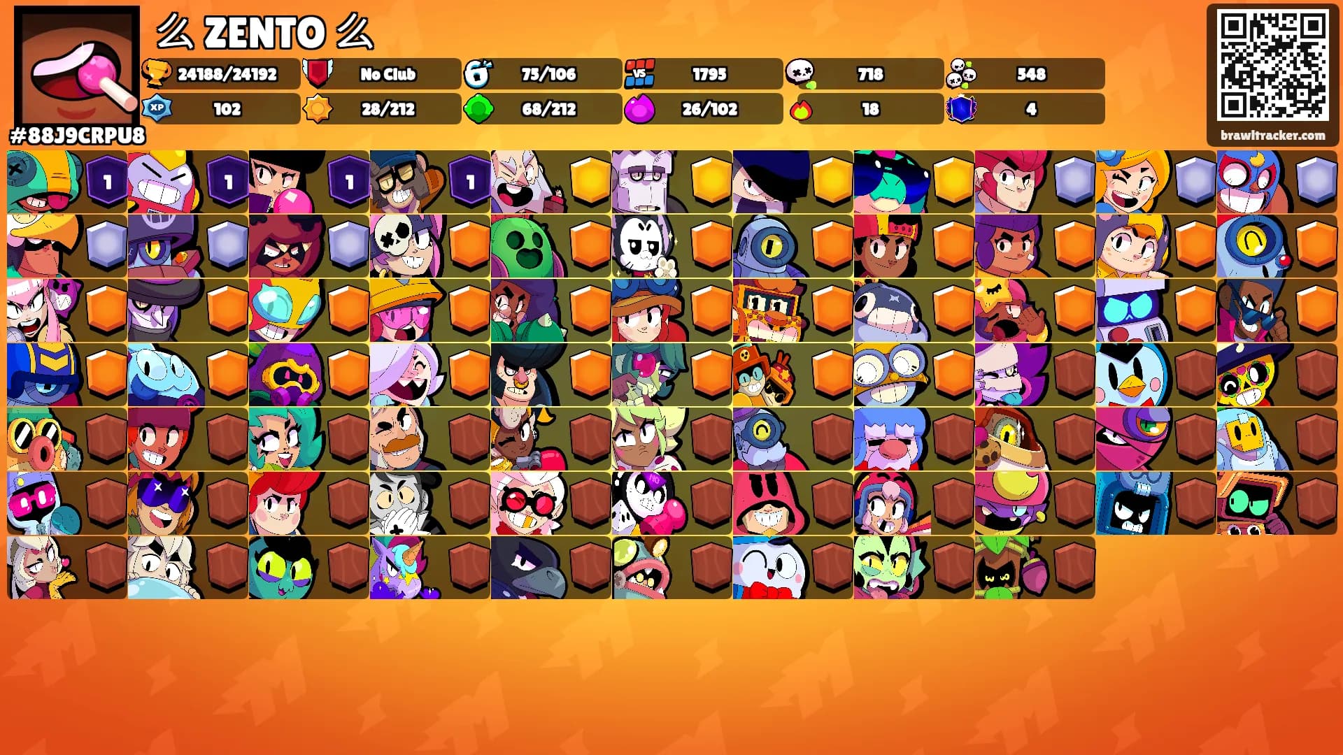 么 ZENTO 么's Ranks