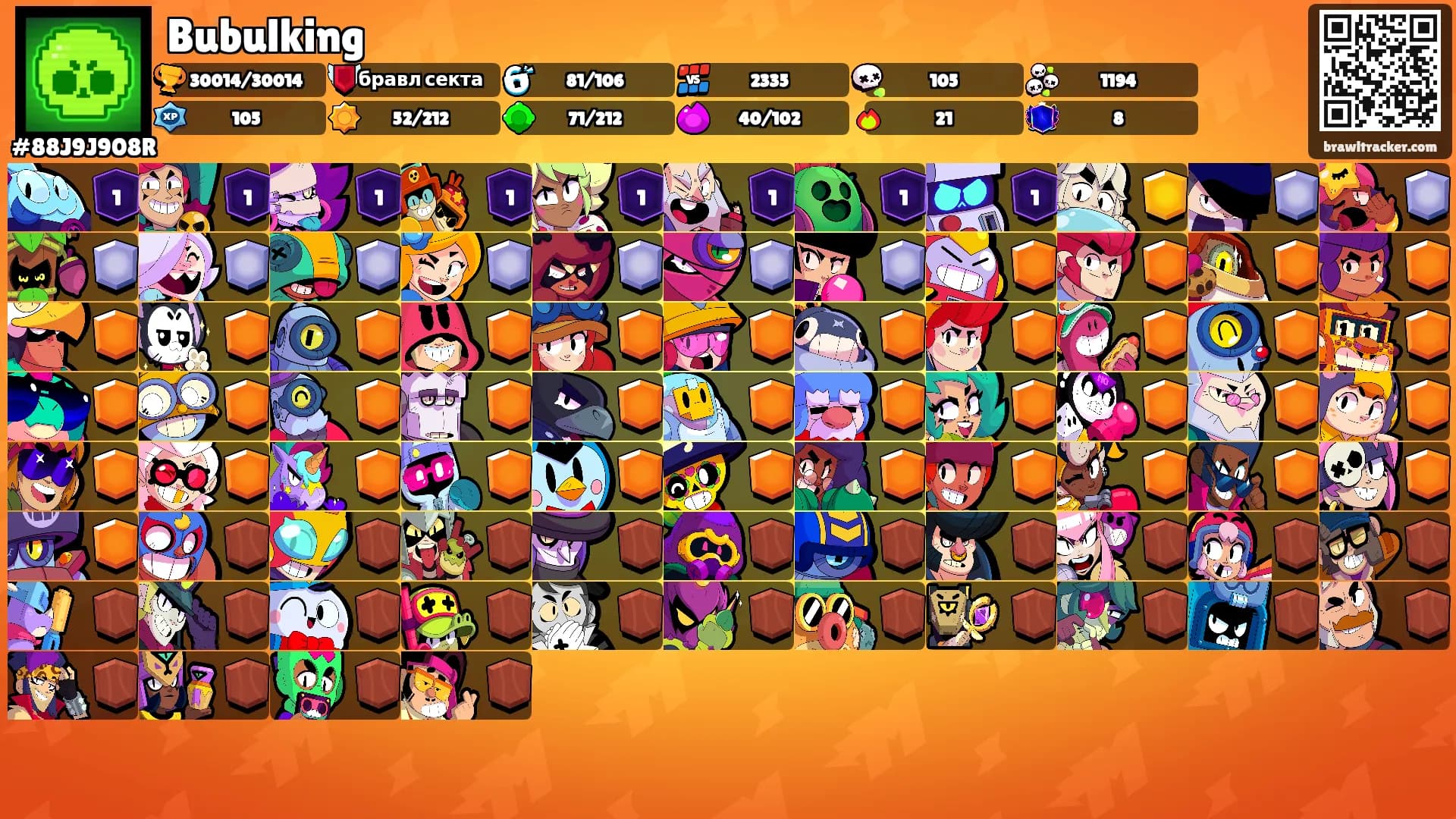 Bubulking's Ranks