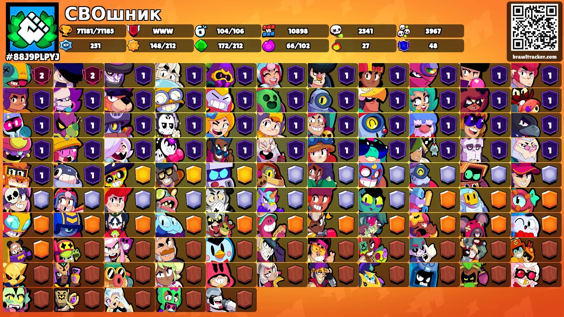 СВОшник's Ranks
