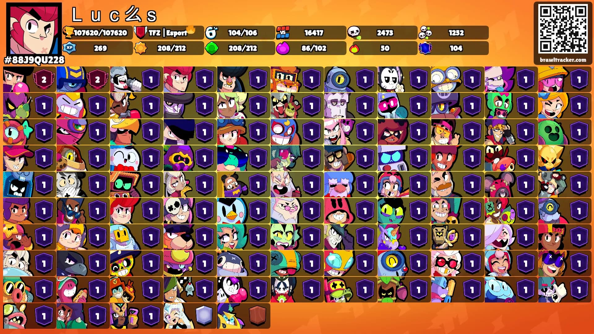 Ｌｕｃ么ｓ's Ranks