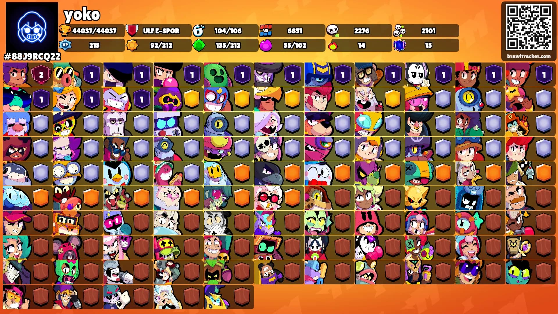 yoko's Ranks