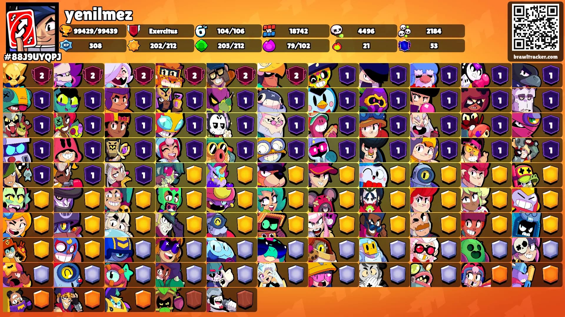 yenilmez's Ranks