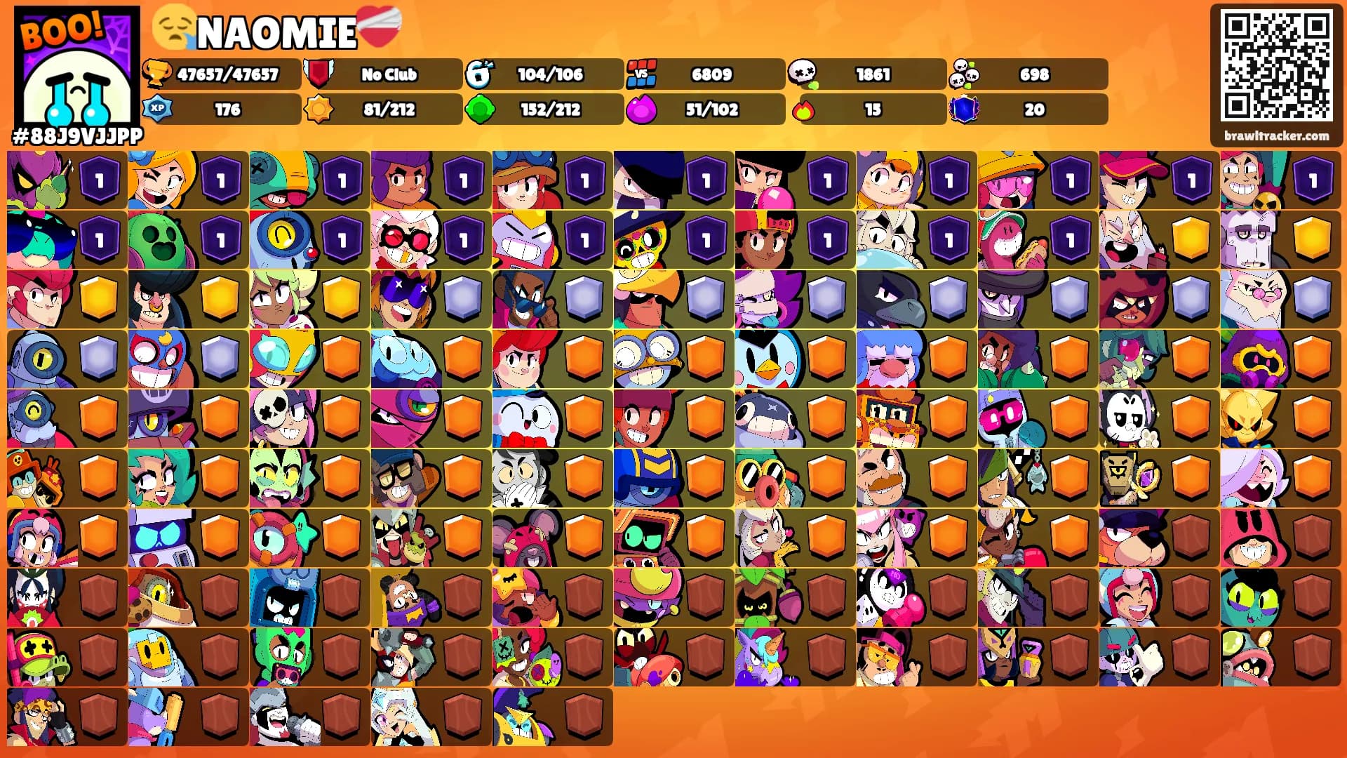 😪NAOMIE❤️‍🩹's Ranks