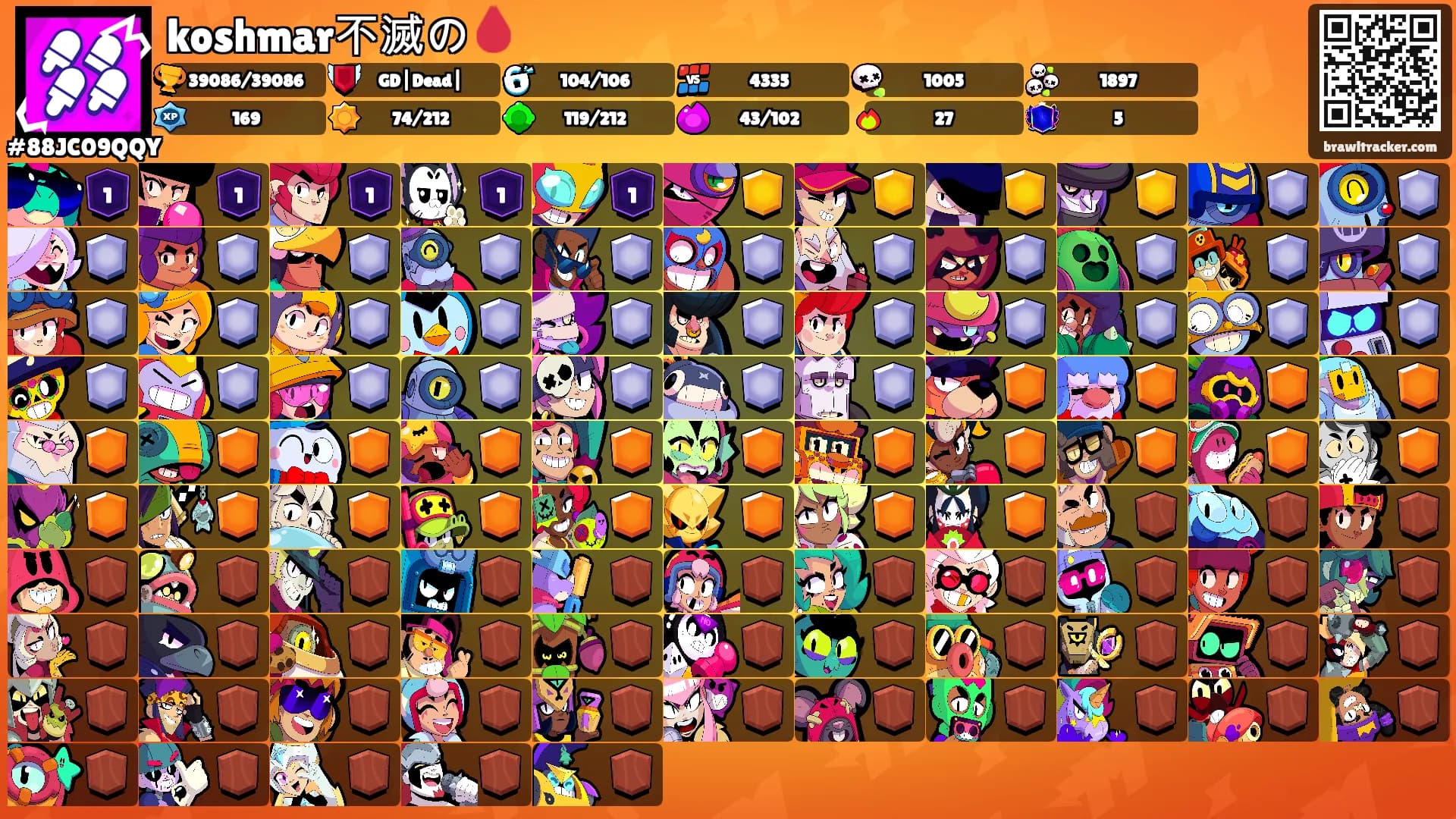 koshmar不滅の🩸's Ranks