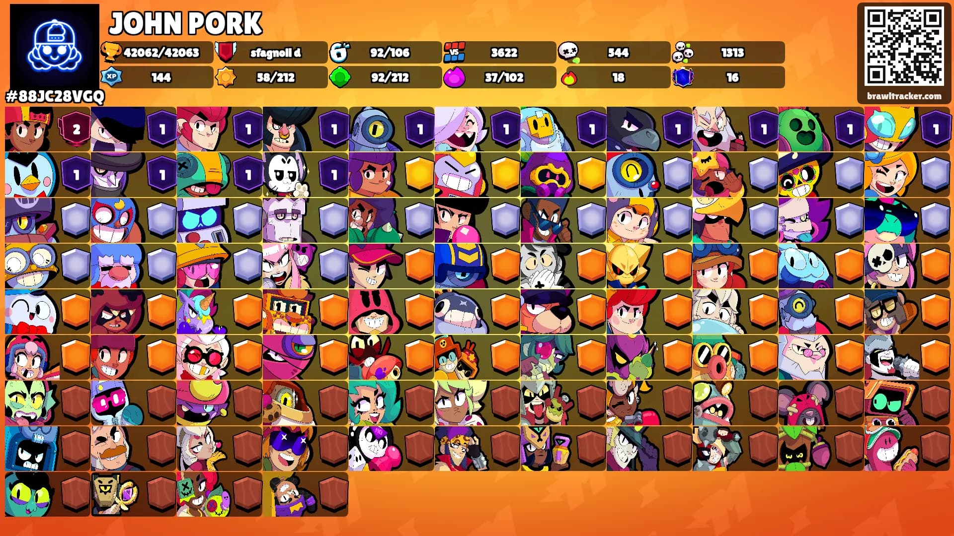 JOHN PORK's Ranks